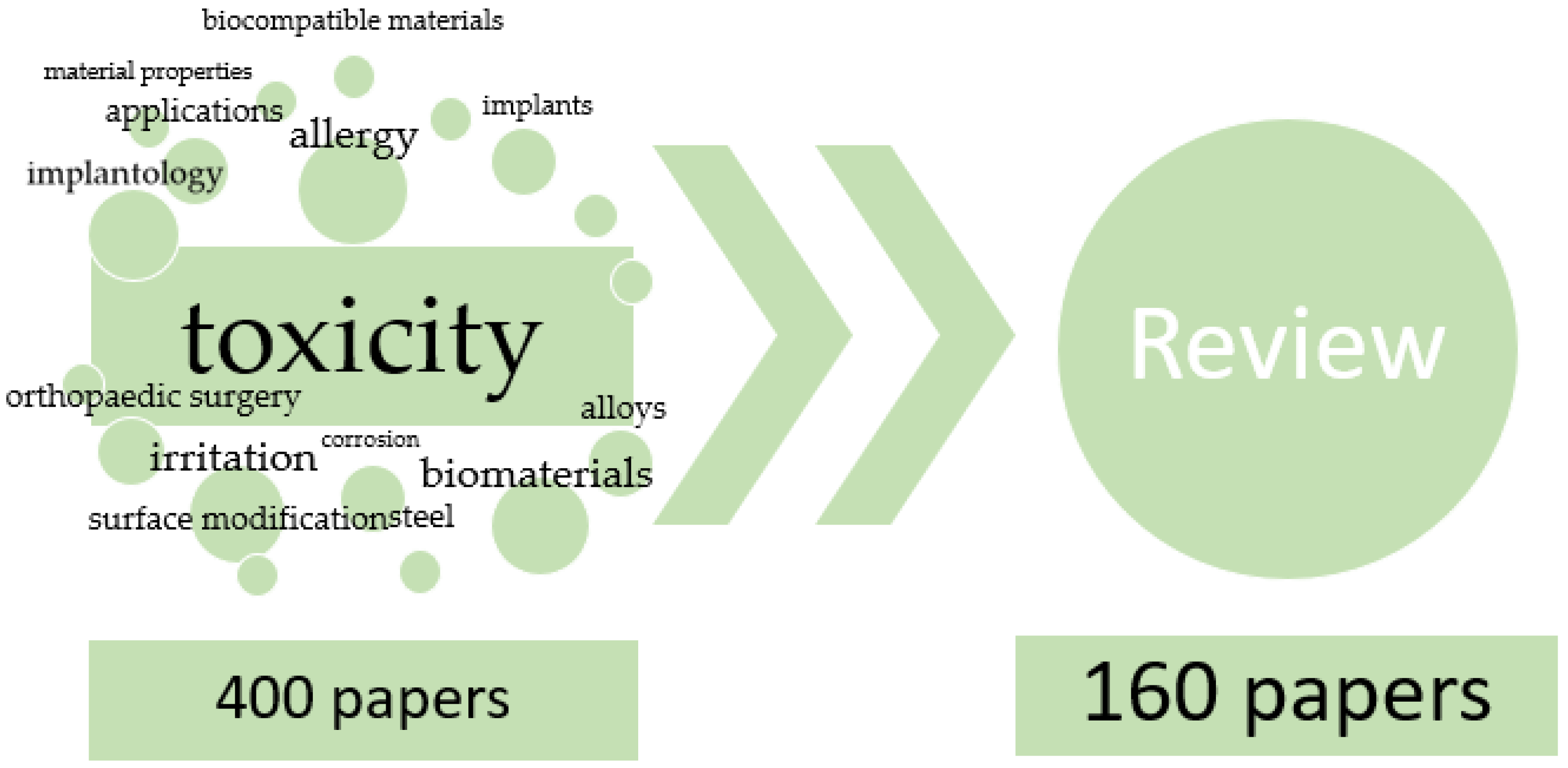Coatings 15 00361 g001