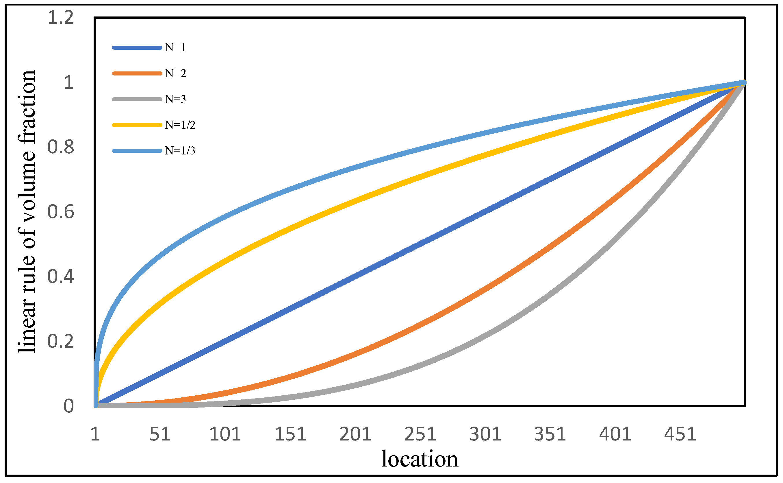 Coatings 15 00362 g002