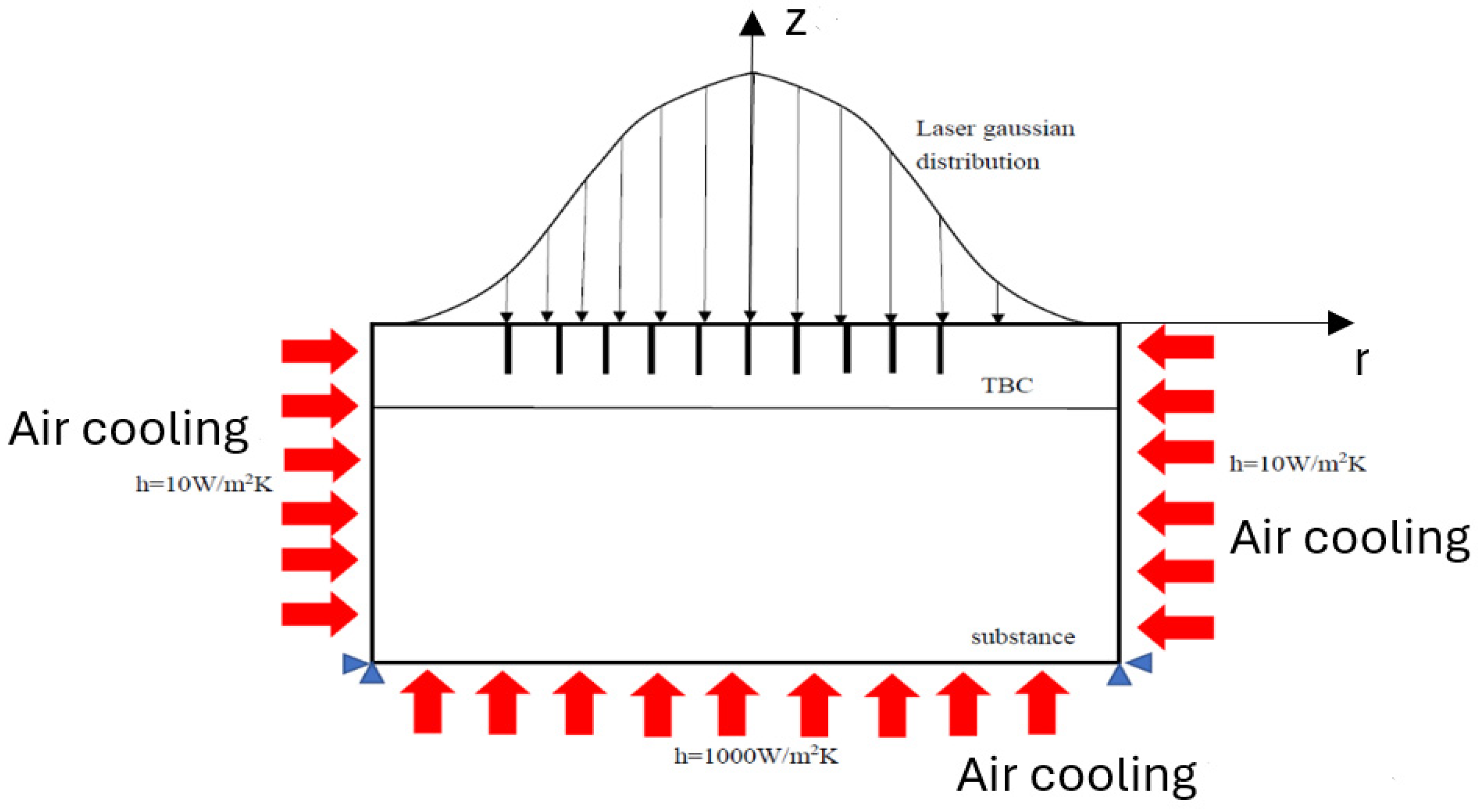 Coatings 15 00362 g004