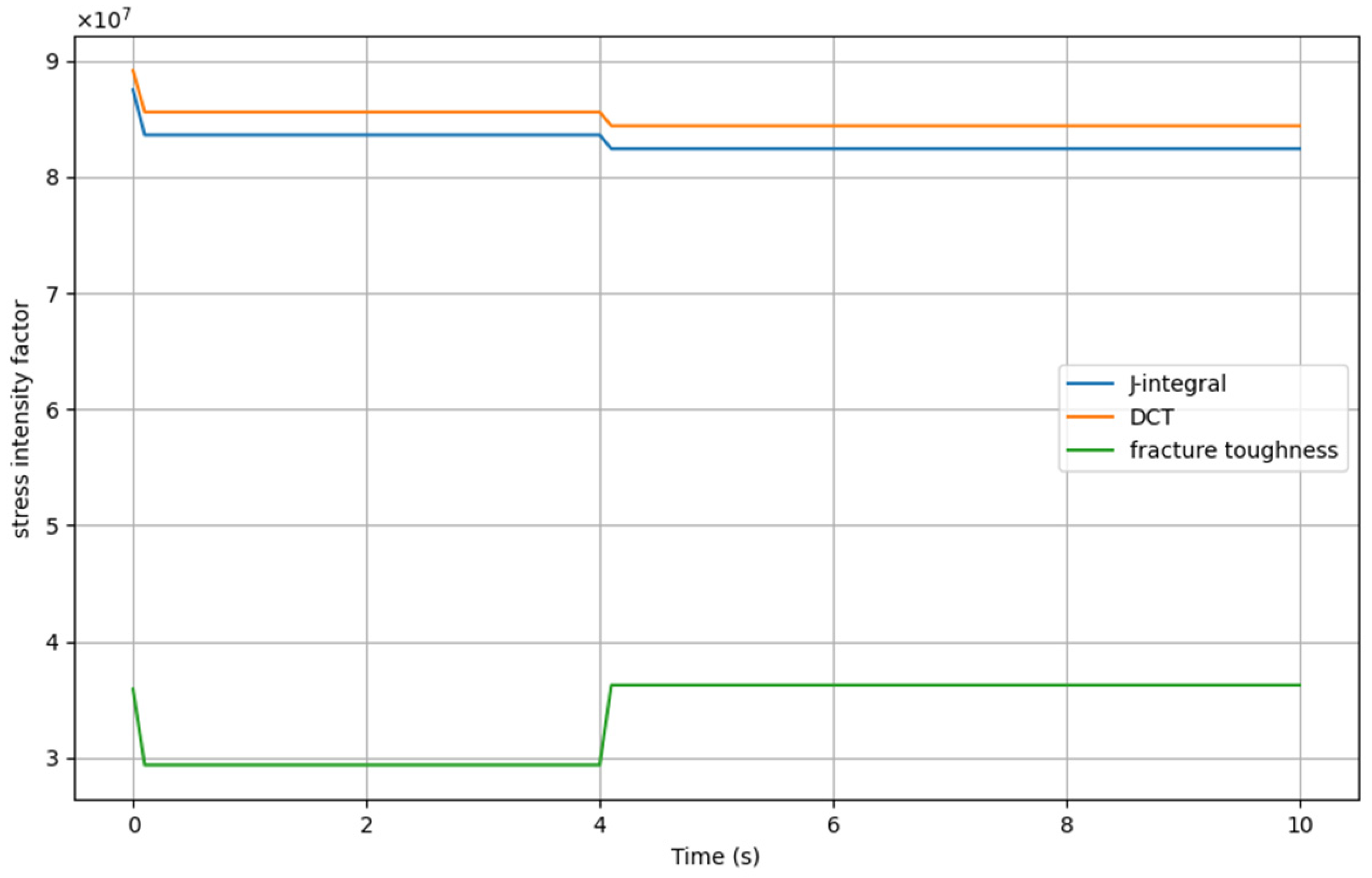 Coatings 15 00362 g012