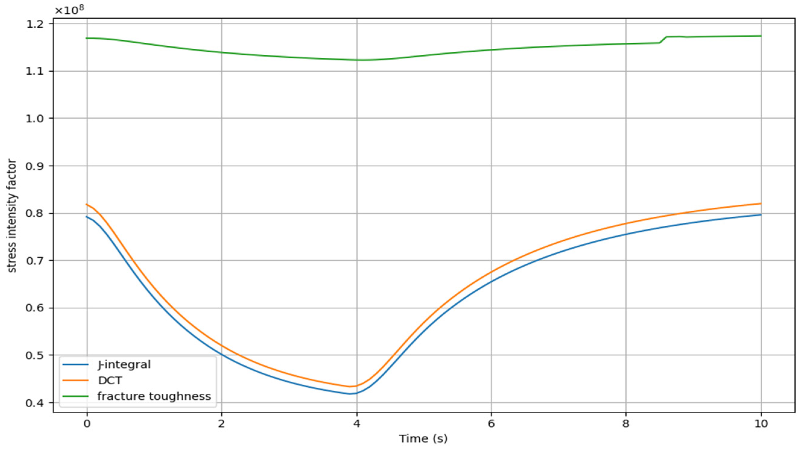 Coatings 15 00362 g013