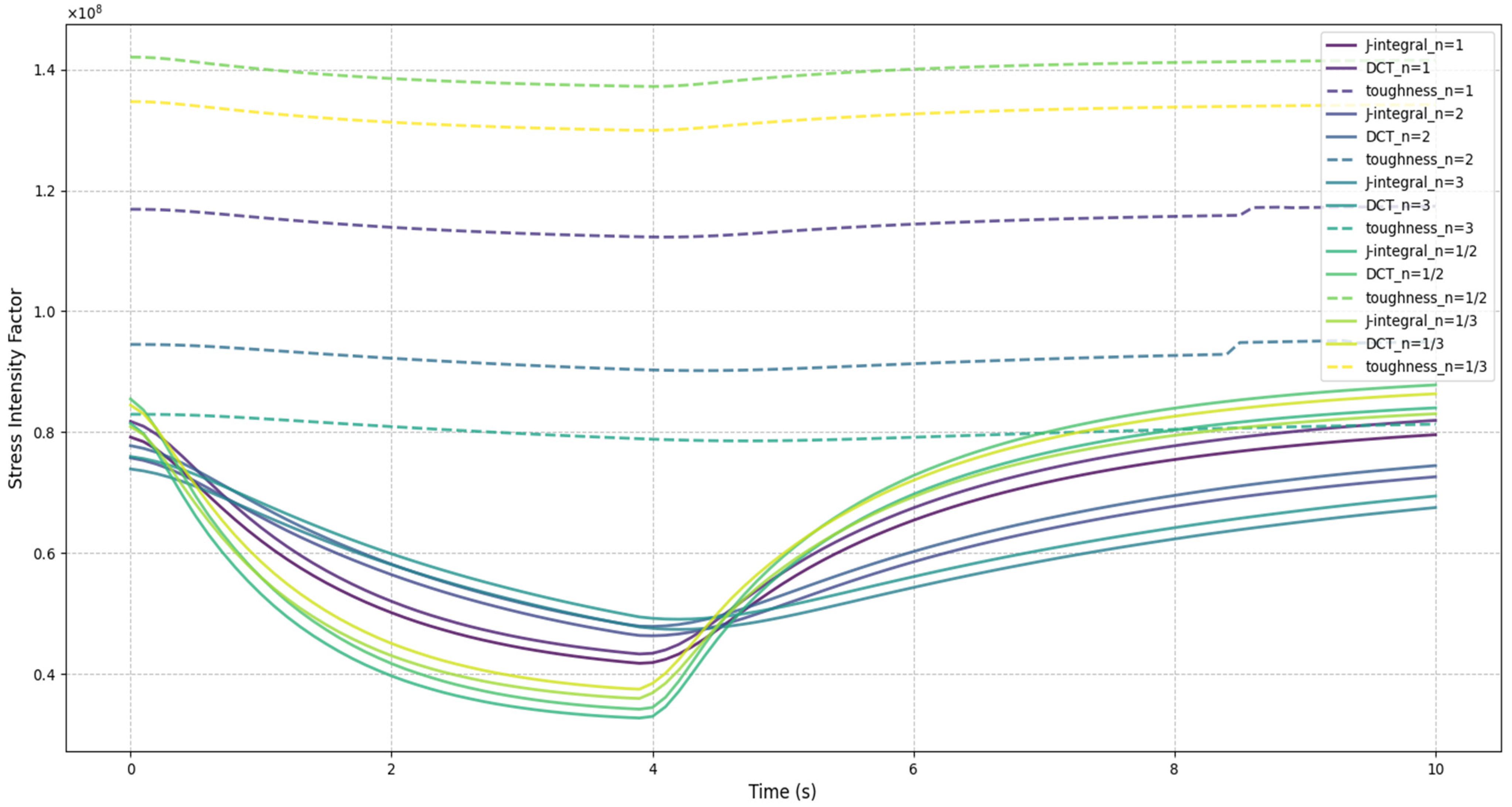 Coatings 15 00362 g014