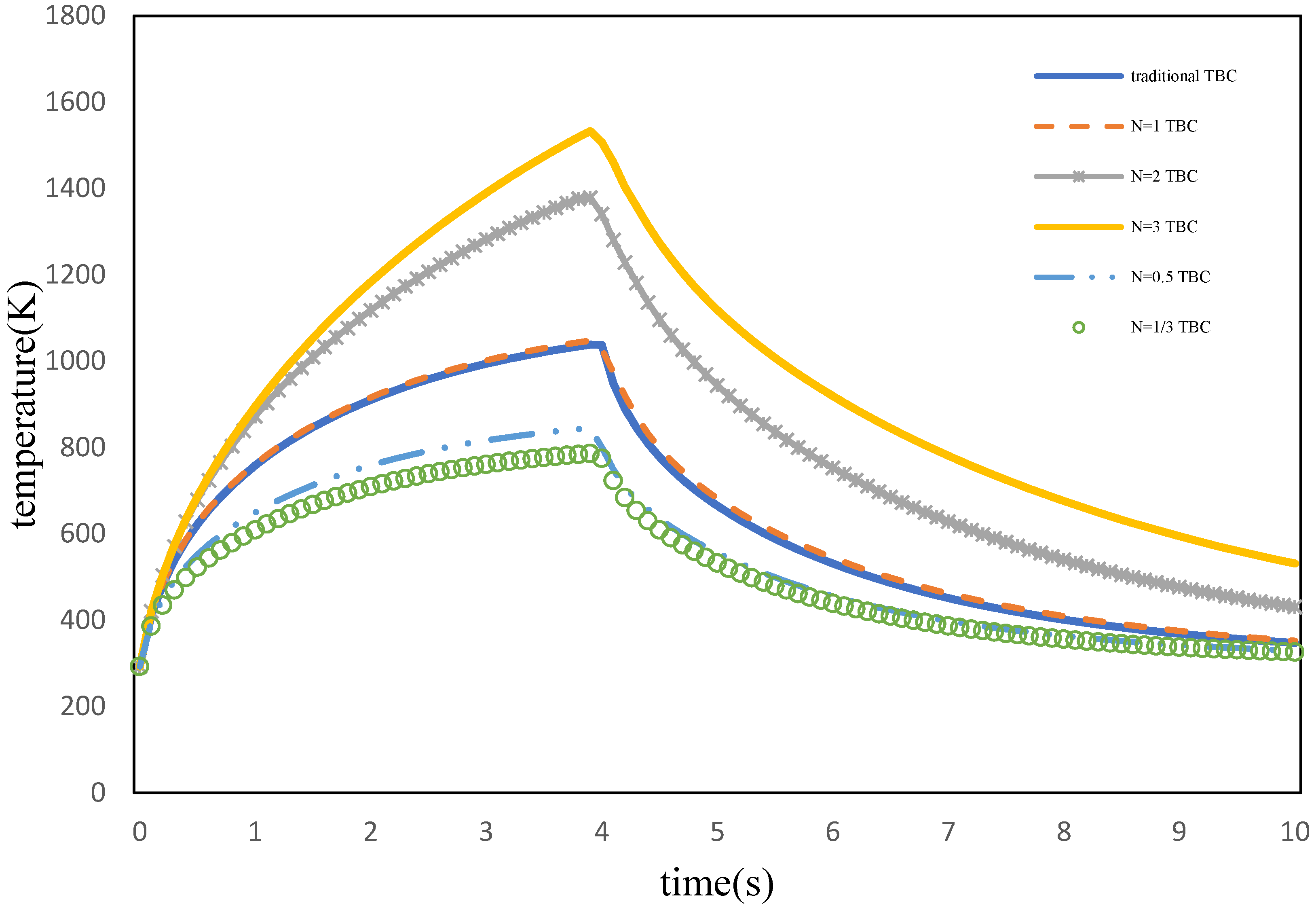 Coatings 15 00362 g015