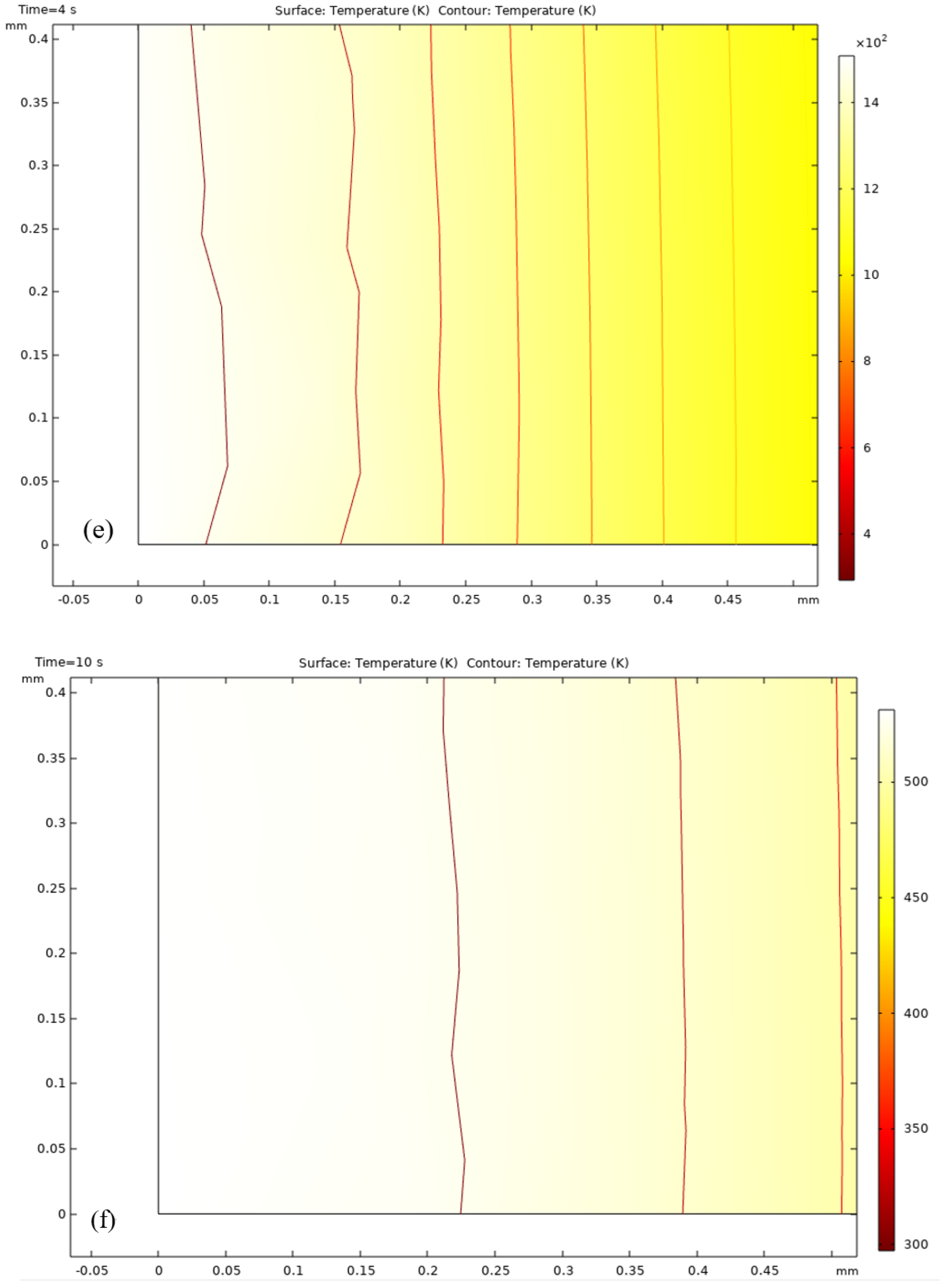 Coatings 15 00362 g016c