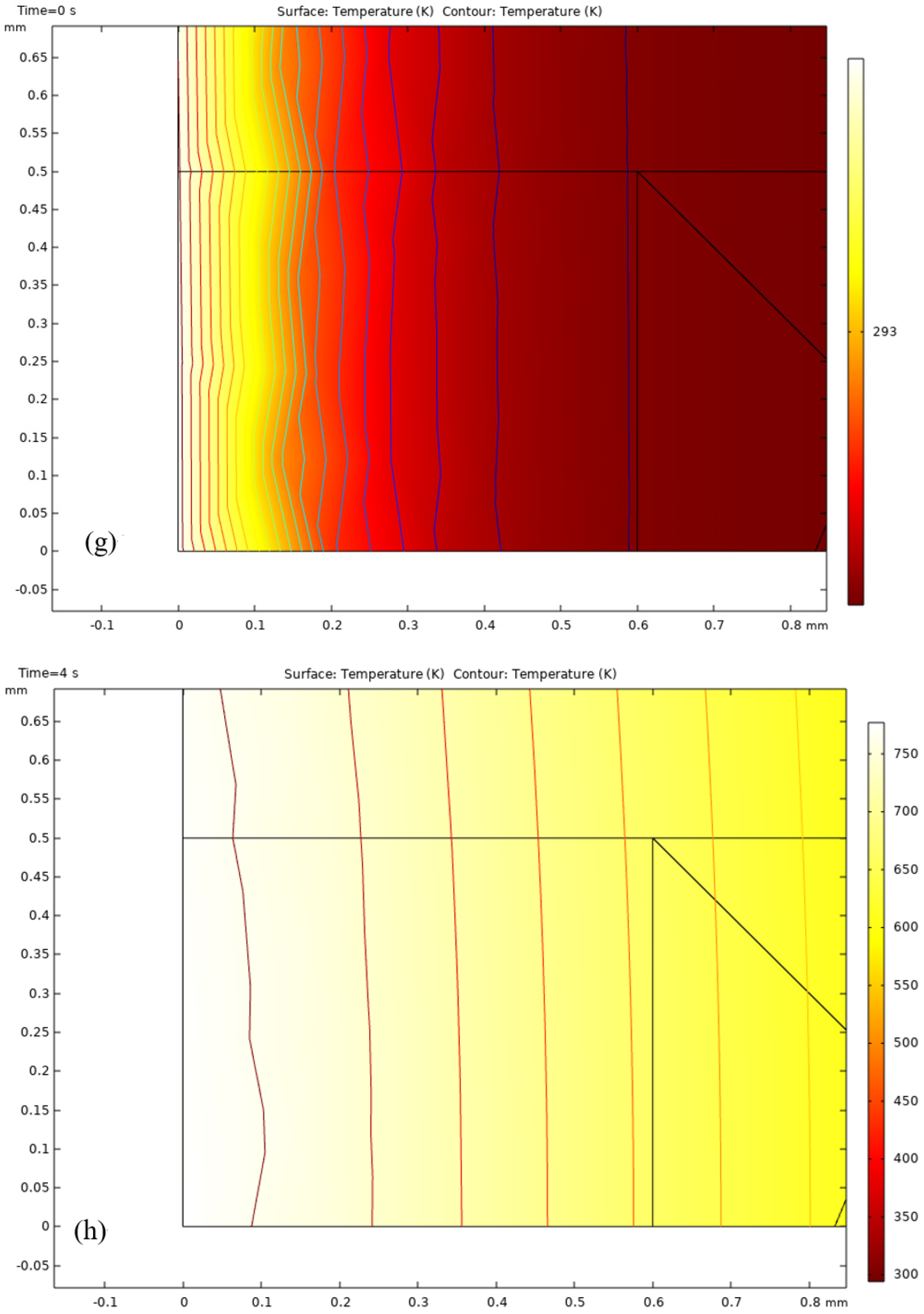 Coatings 15 00362 g016d