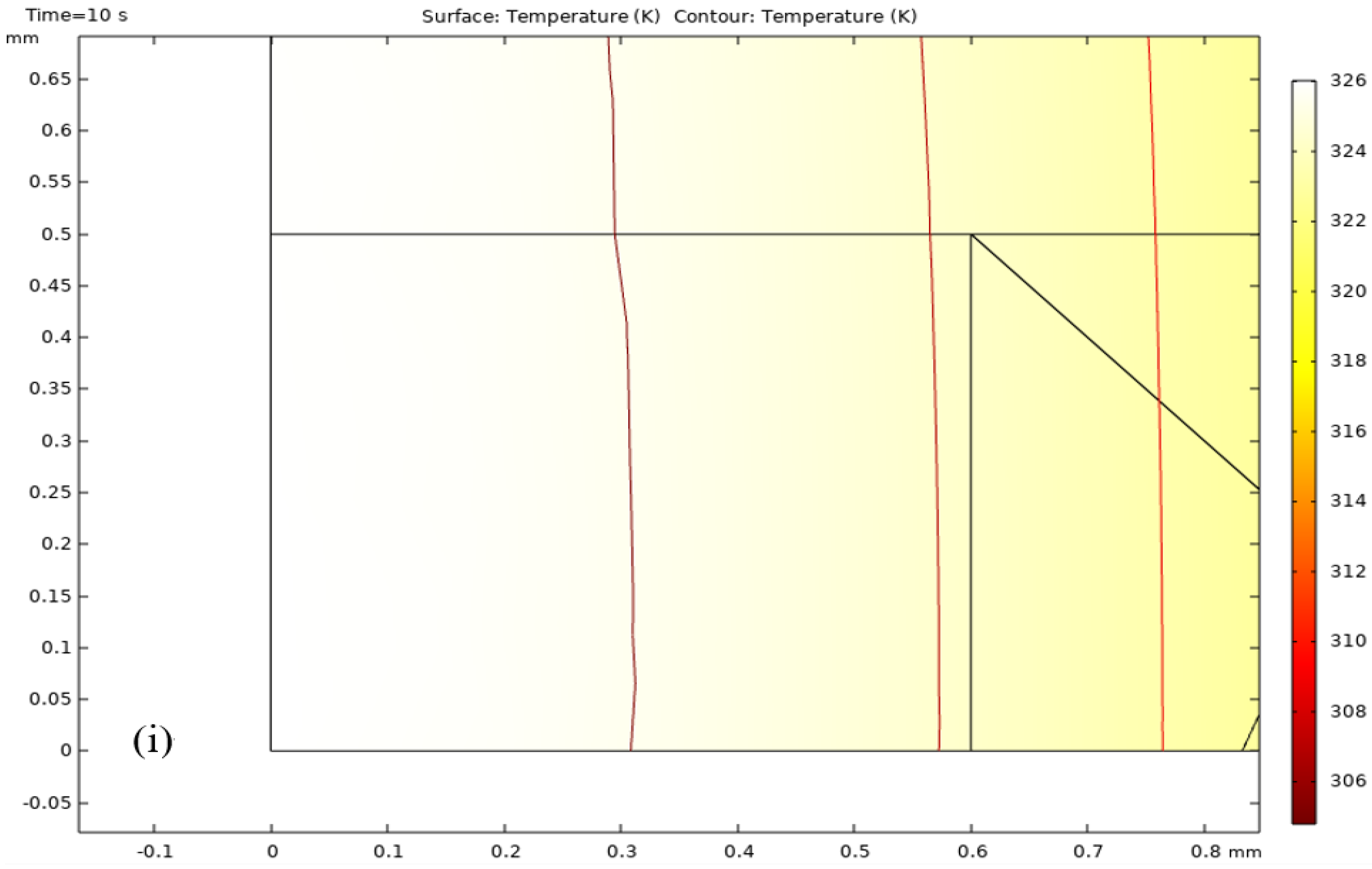 Coatings 15 00362 g016e