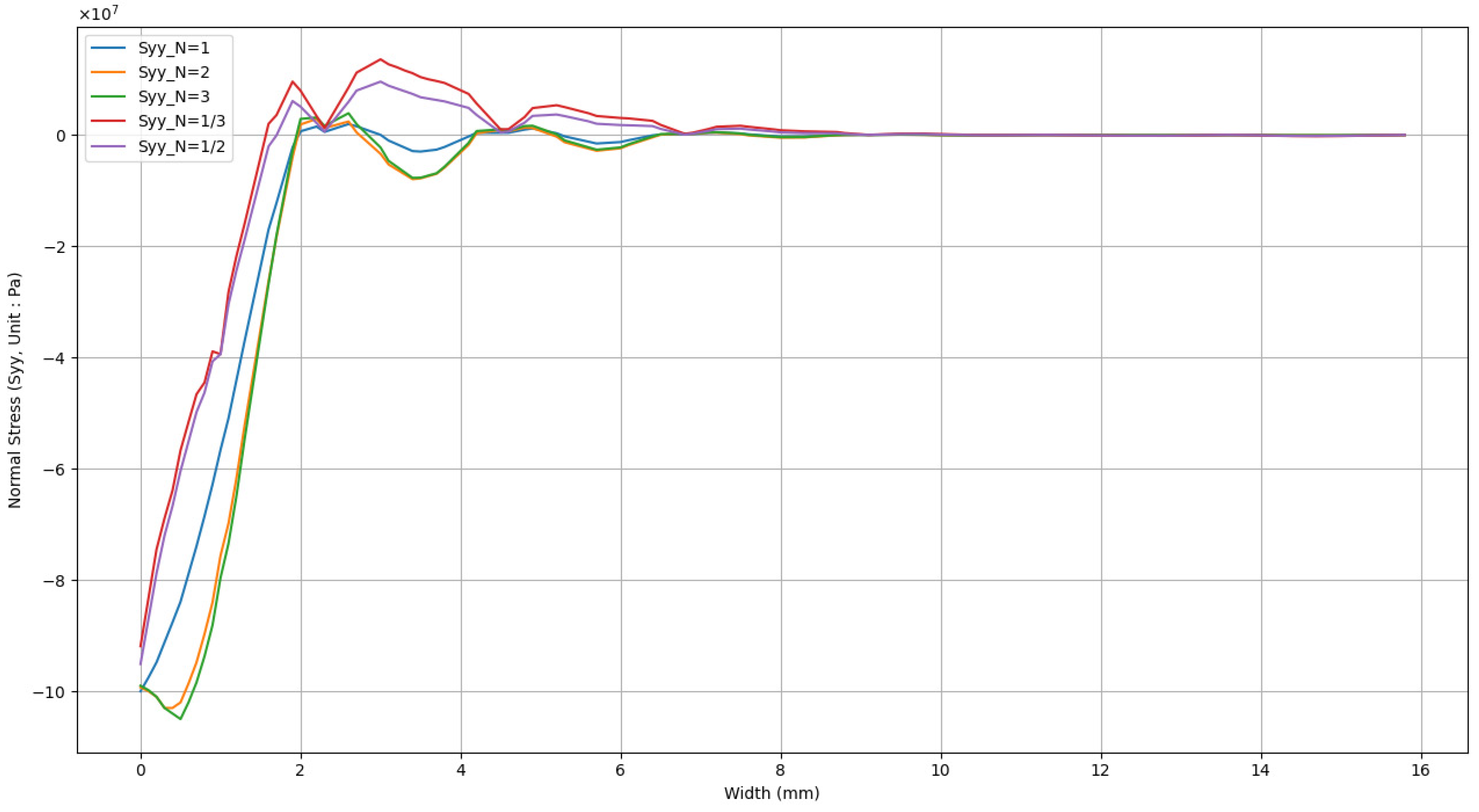 Coatings 15 00362 g022