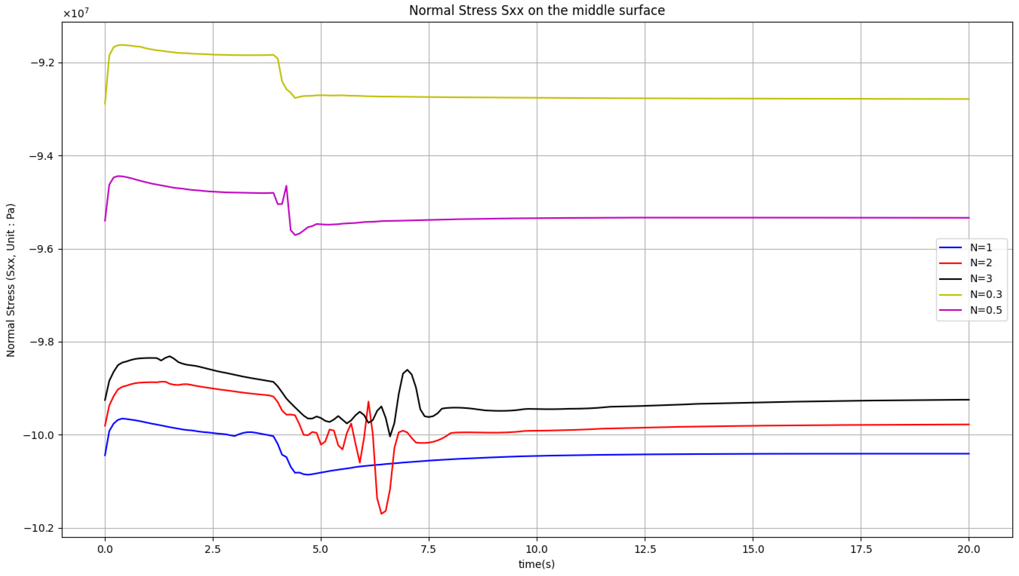 Coatings 15 00362 g023