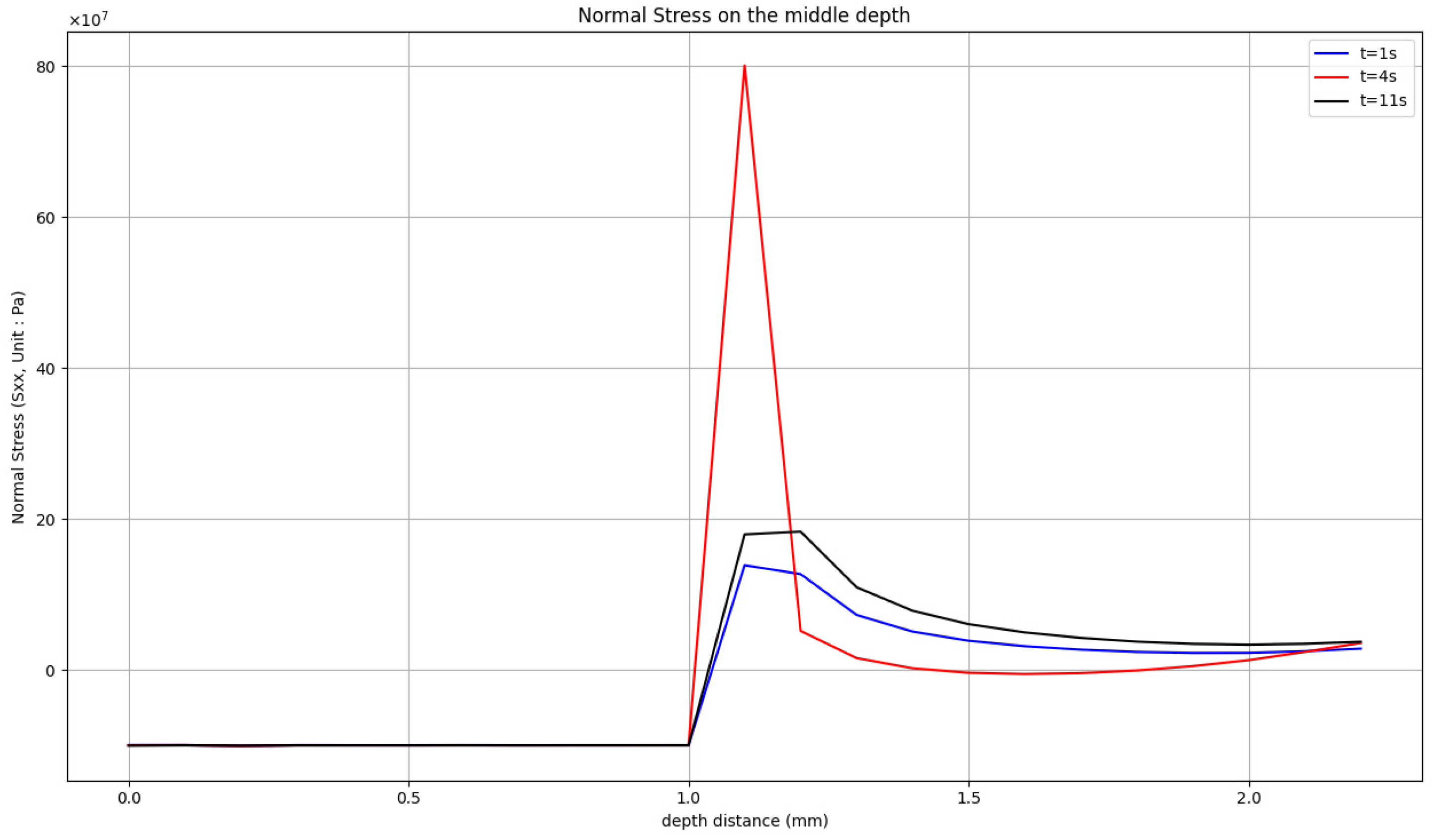 Coatings 15 00362 g024