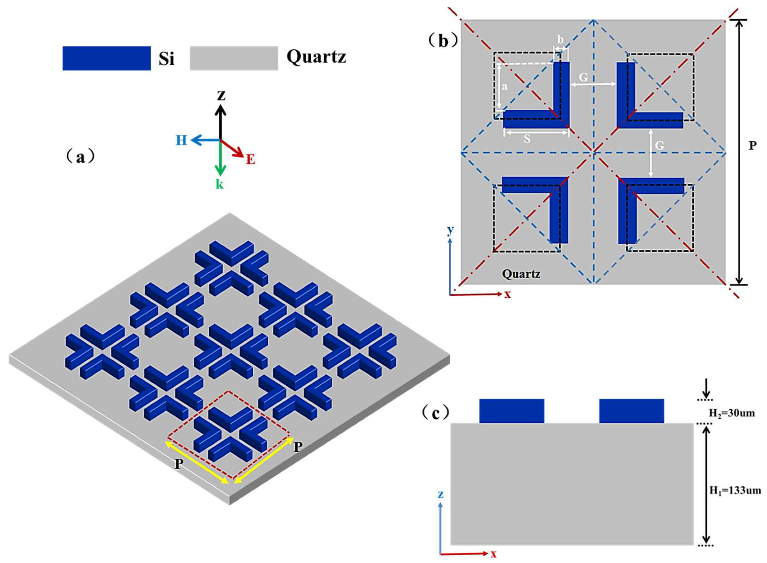 Coatings 15 00363 g001
