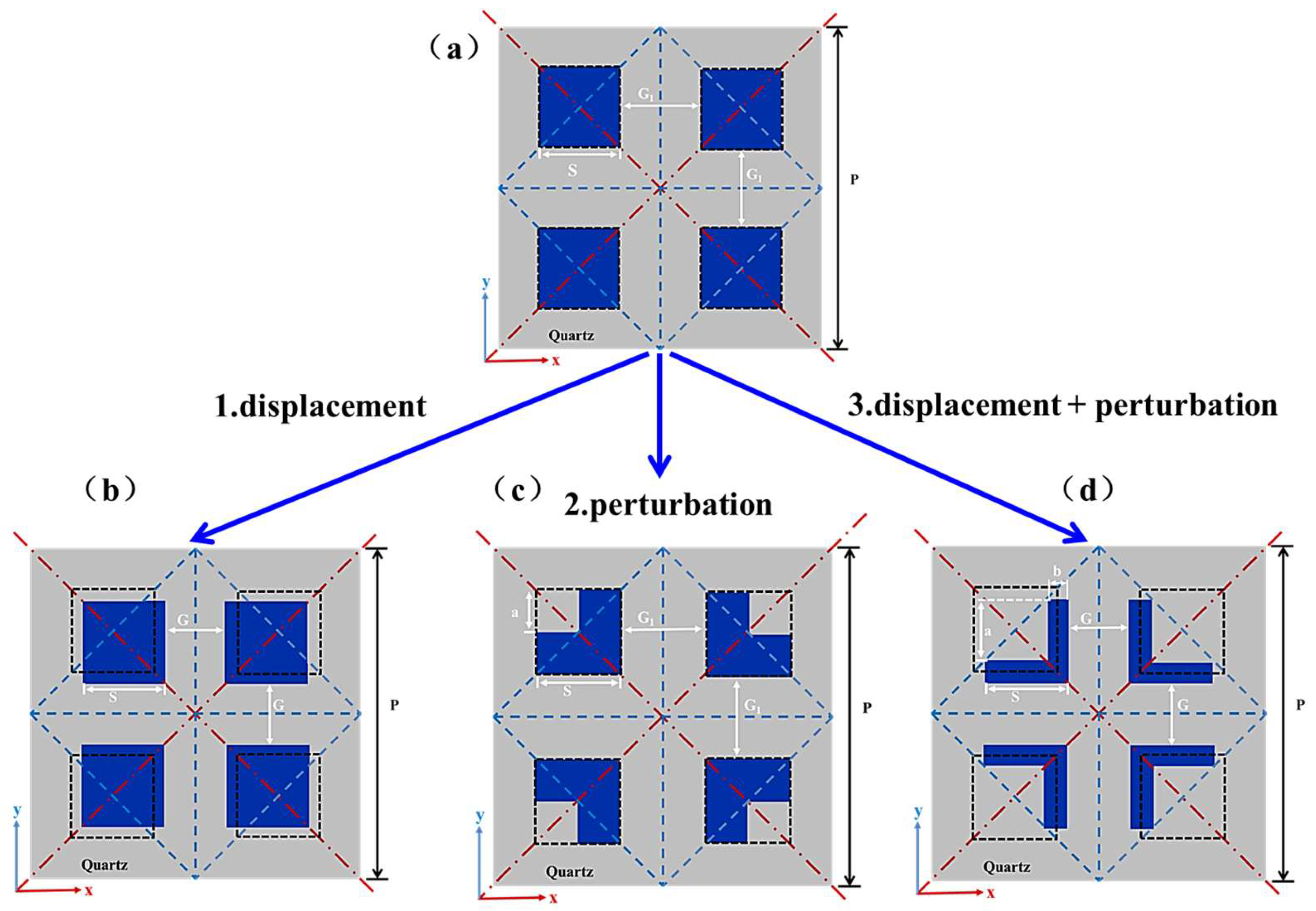 Coatings 15 00363 g002
