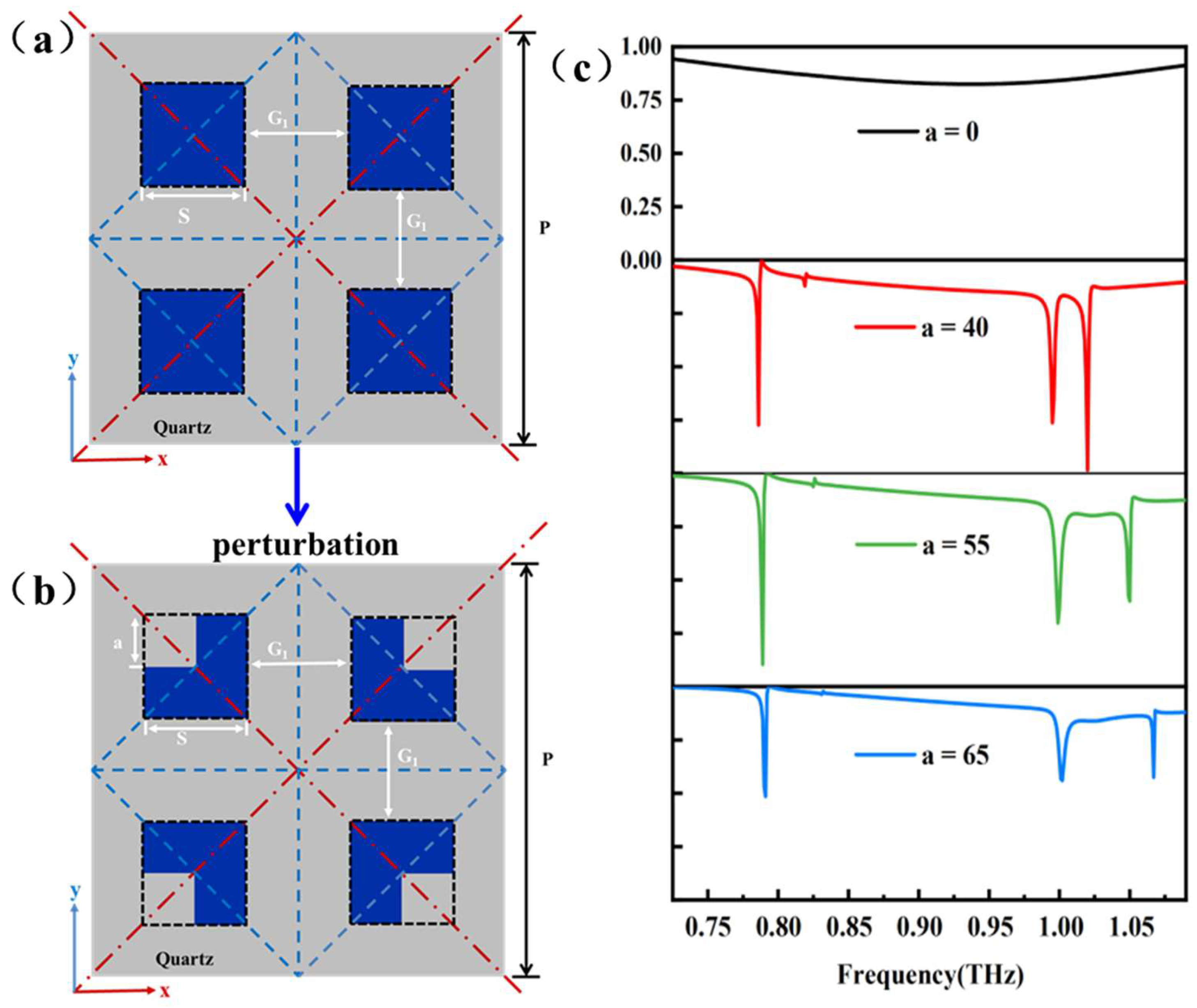 Coatings 15 00363 g004