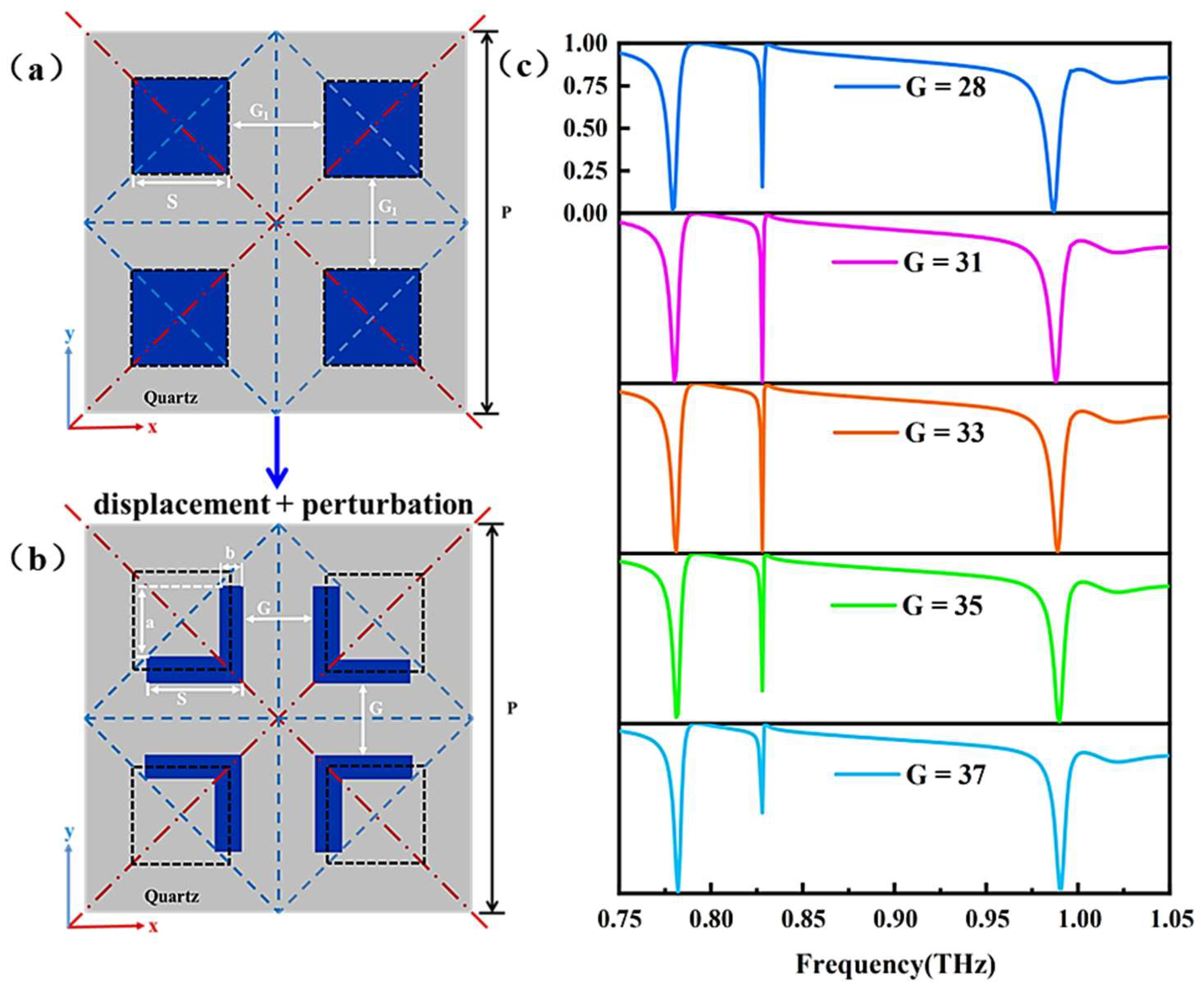 Coatings 15 00363 g005