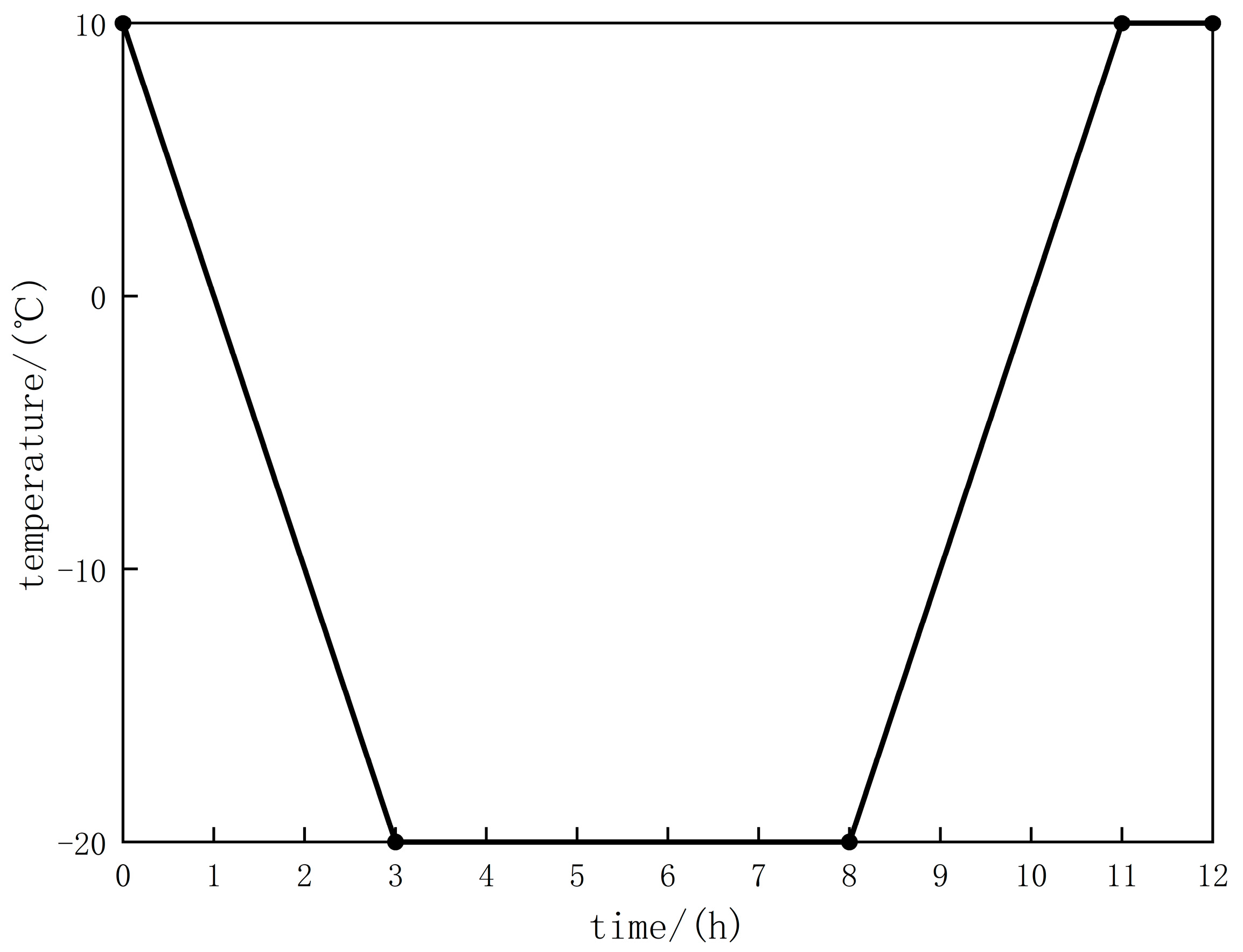 Coatings 15 00369 g007