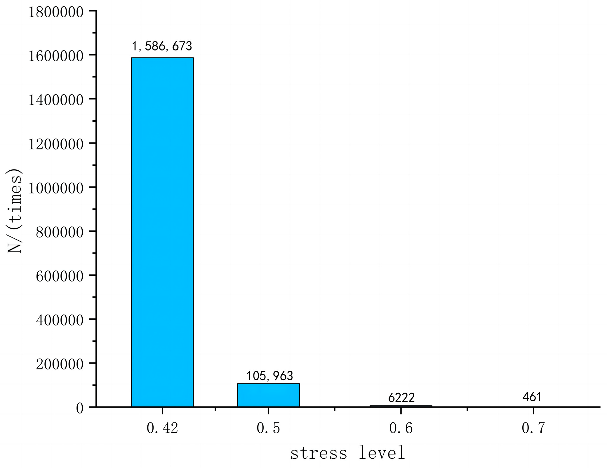 Coatings 15 00369 g012