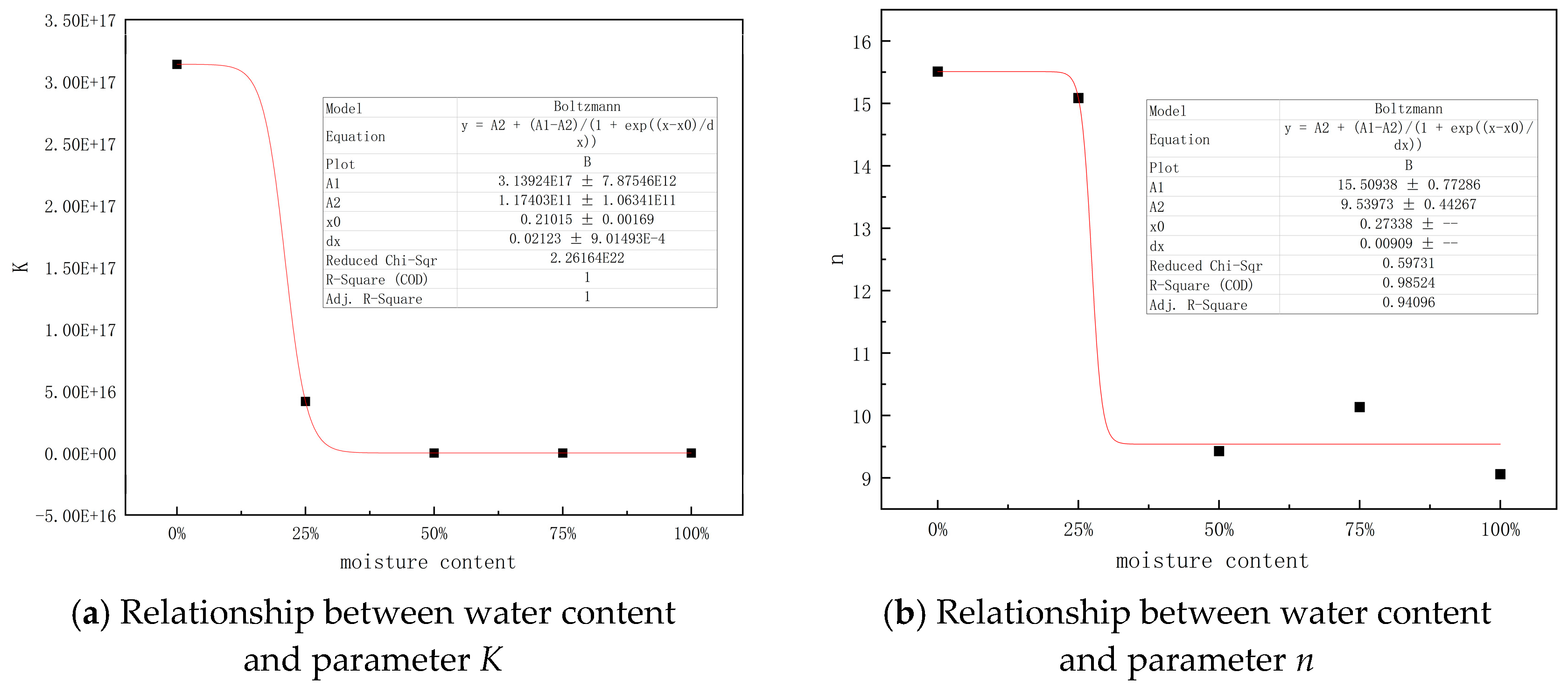 Coatings 15 00369 g015