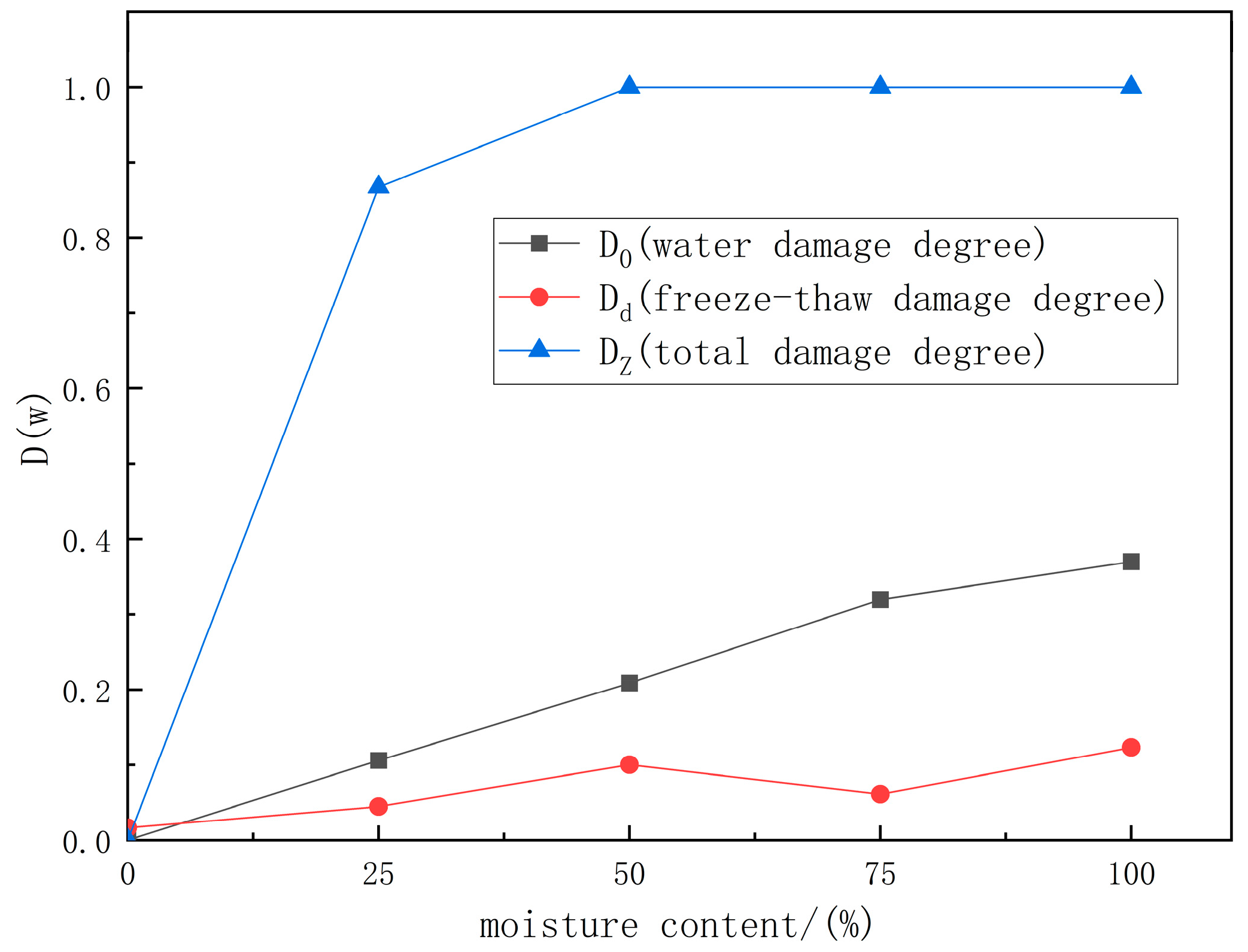 Coatings 15 00369 g016
