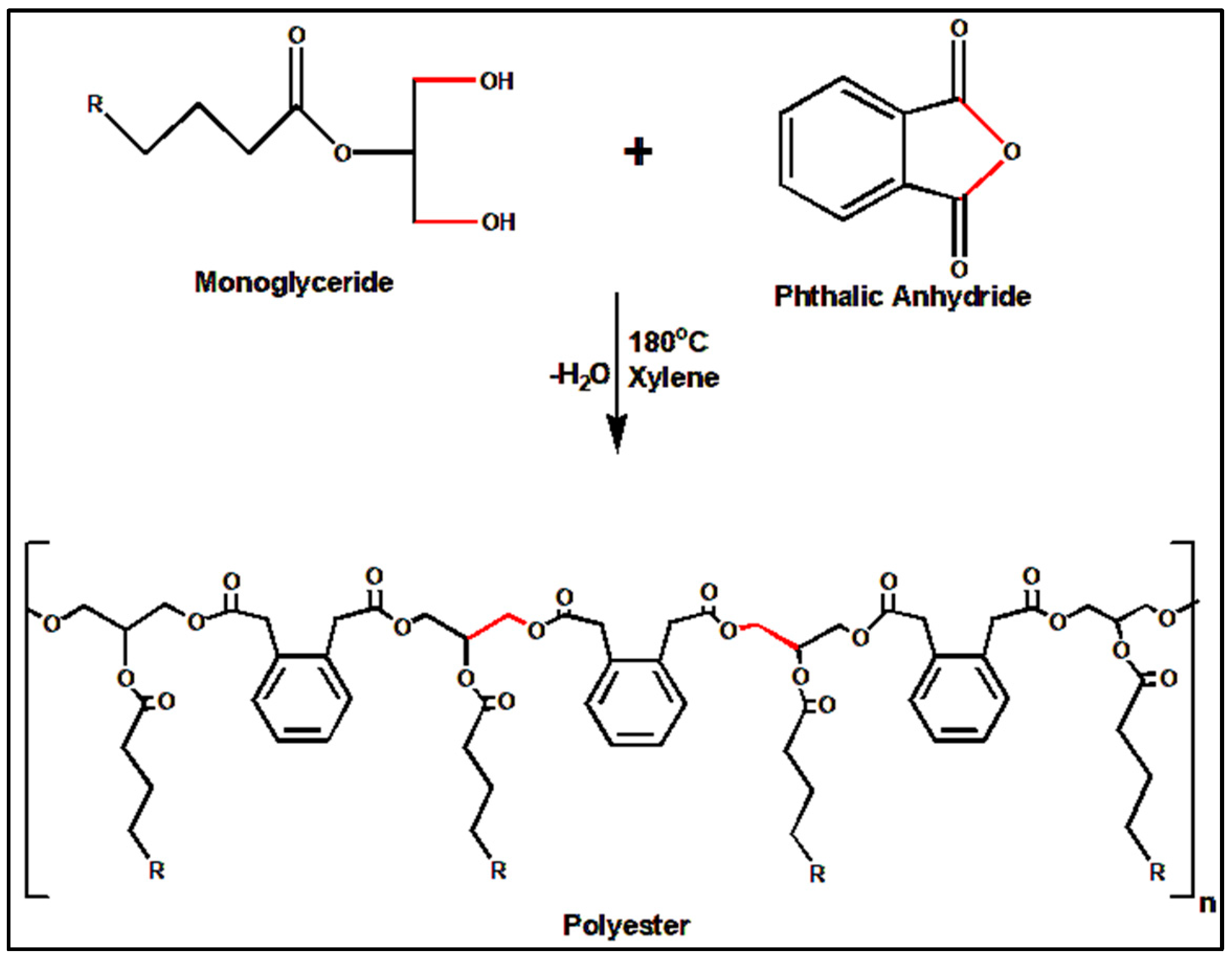 Coatings 15 00370 g002