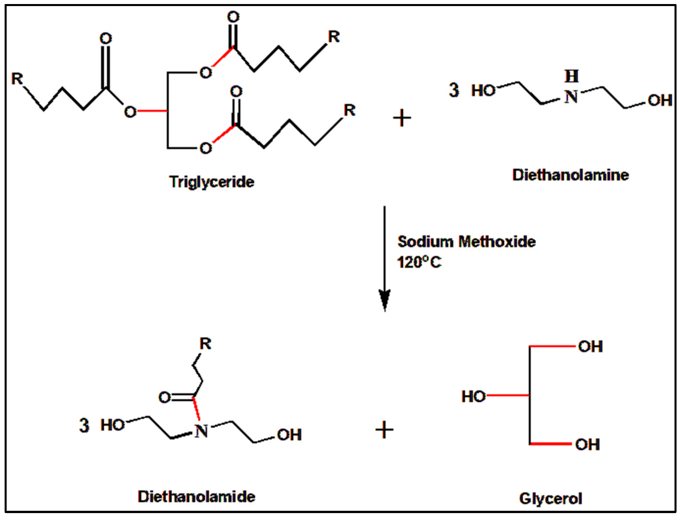 Coatings 15 00370 g003