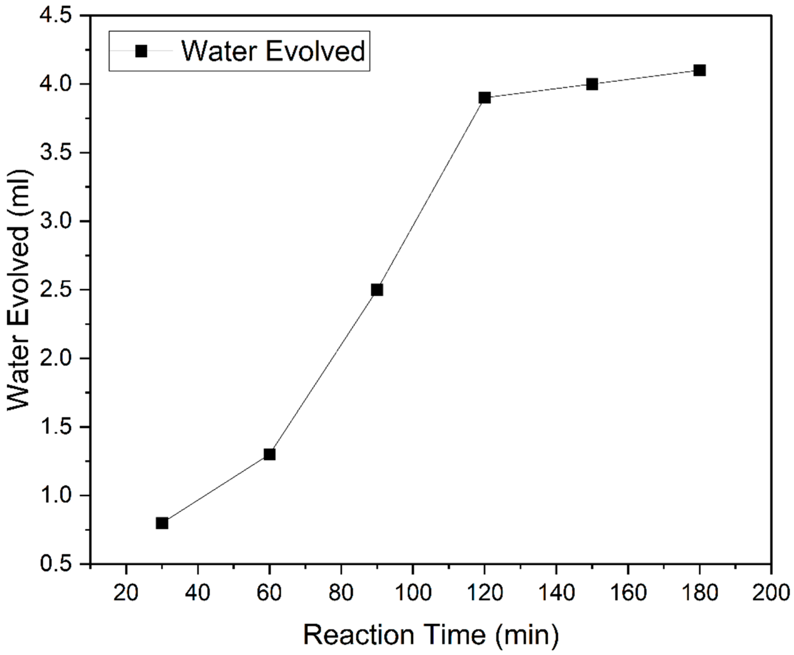 Coatings 15 00370 g005