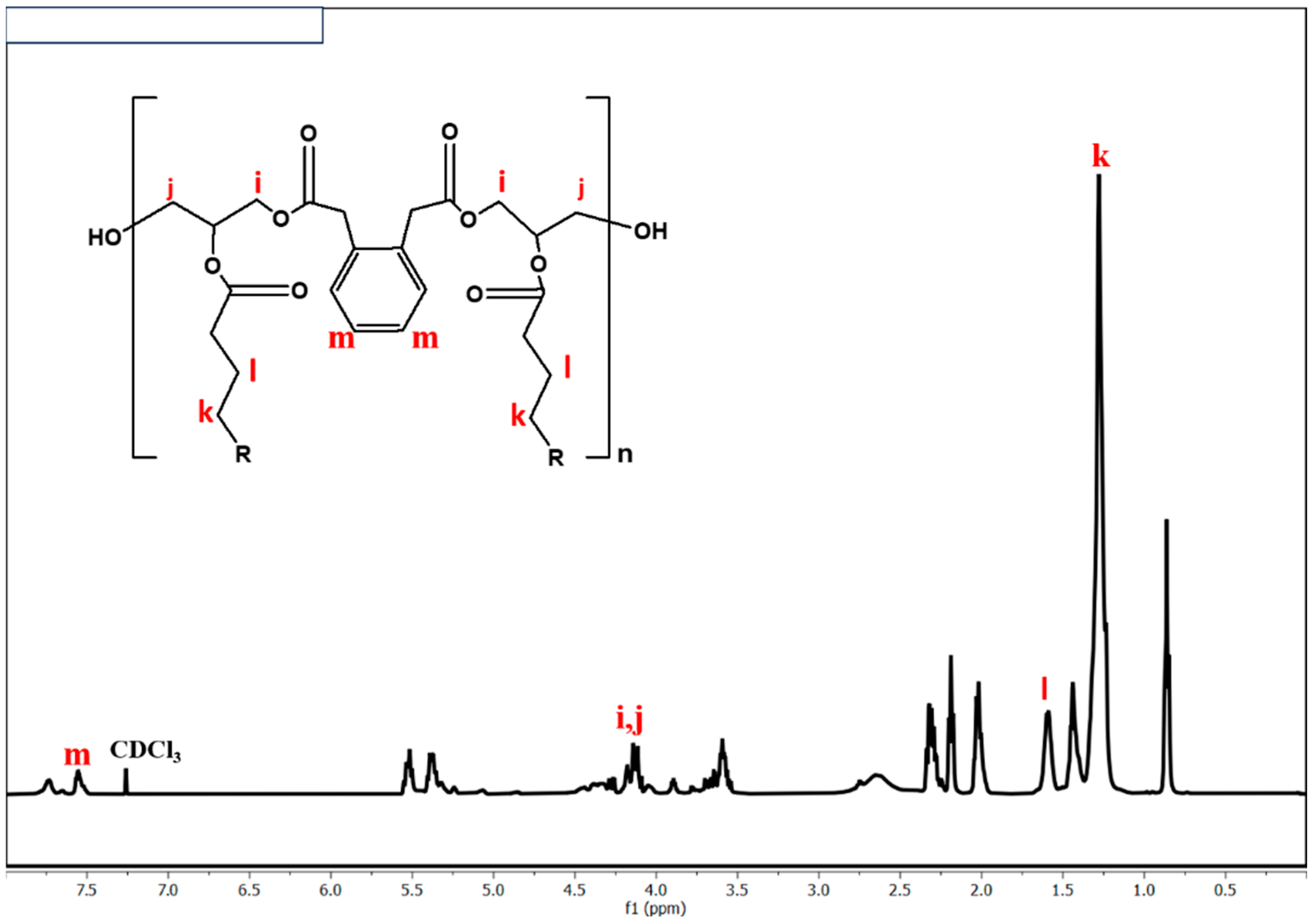 Coatings 15 00370 g009