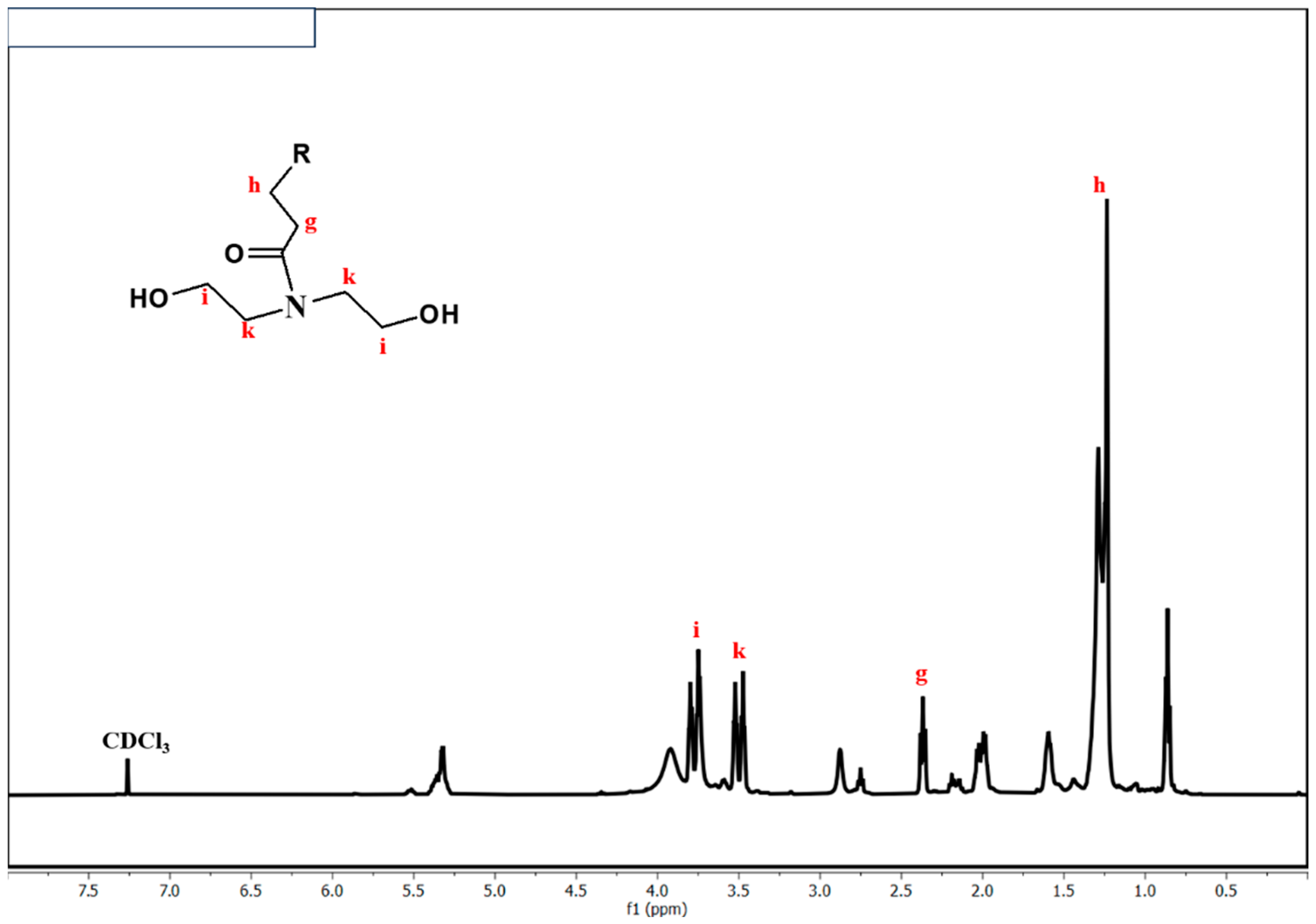 Coatings 15 00370 g010