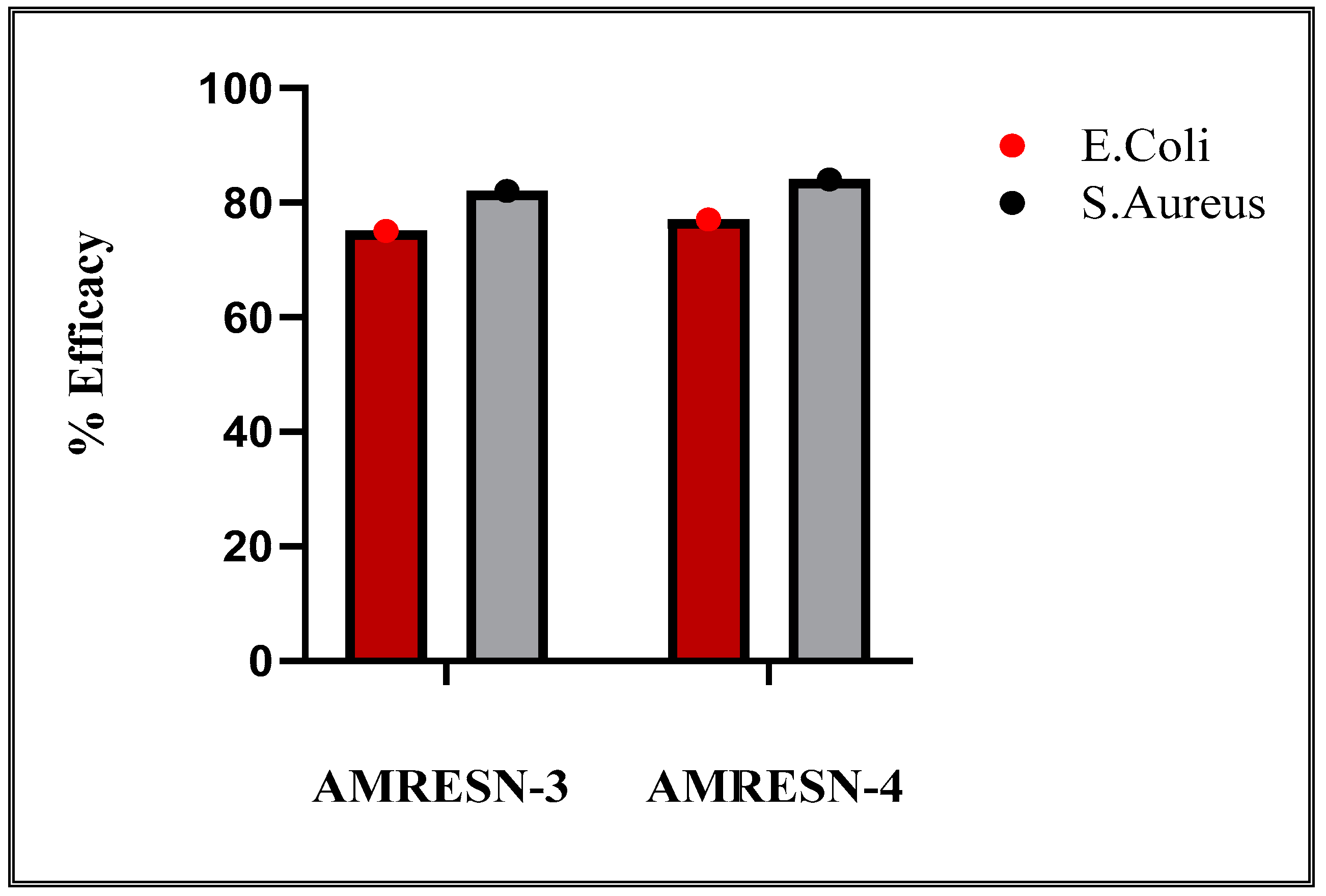 Coatings 15 00370 g018