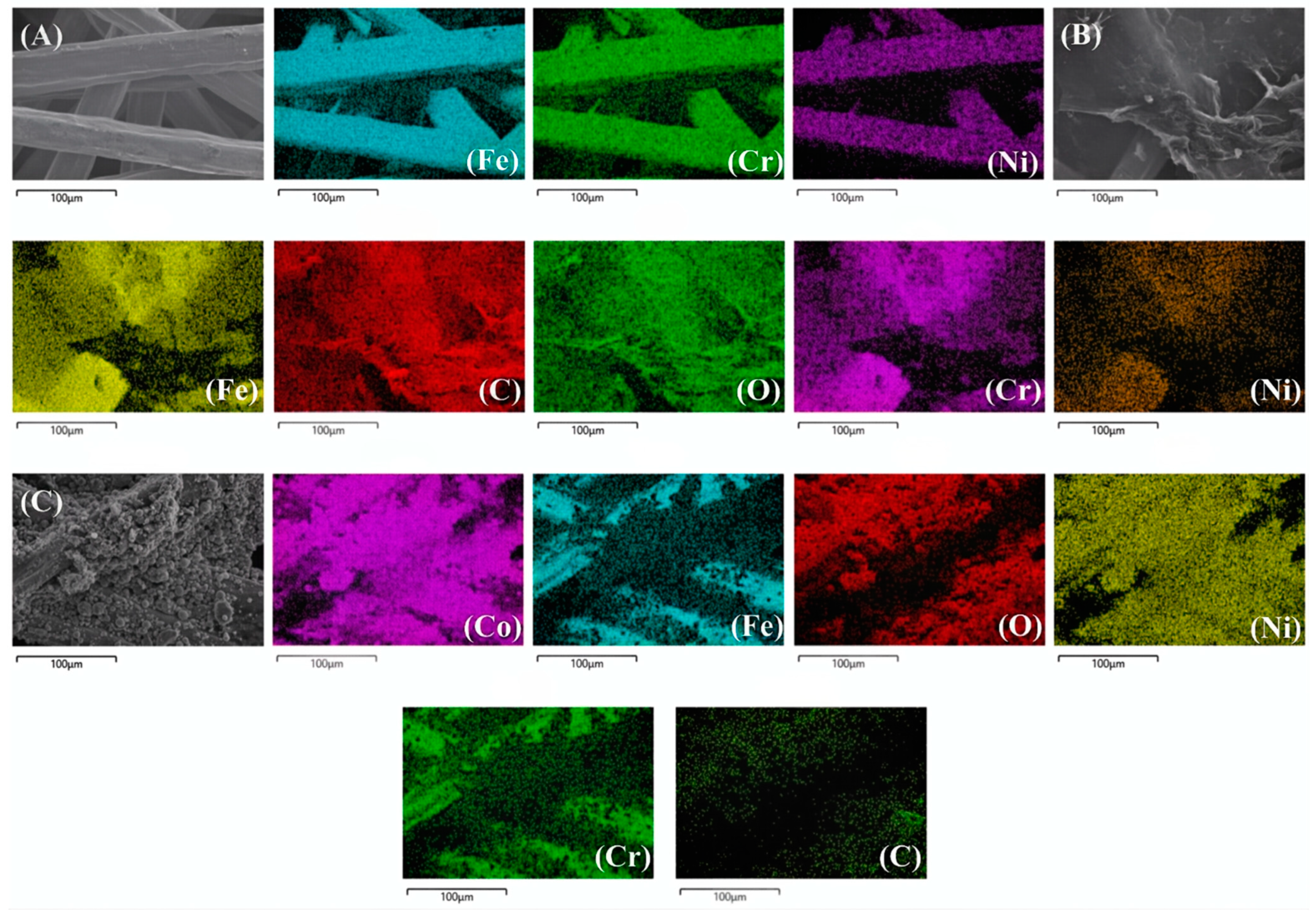 Coatings 15 00373 g002
