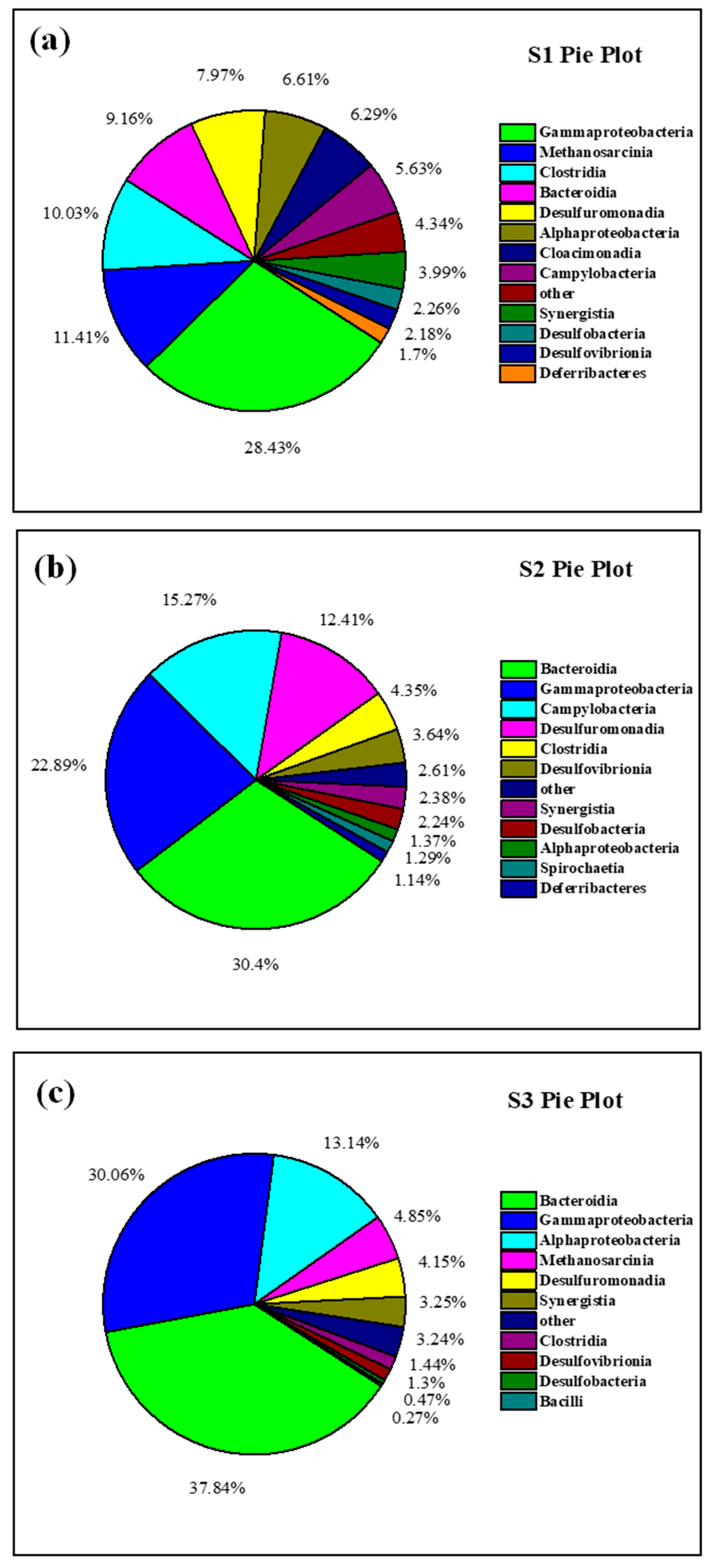 Coatings 15 00373 g008