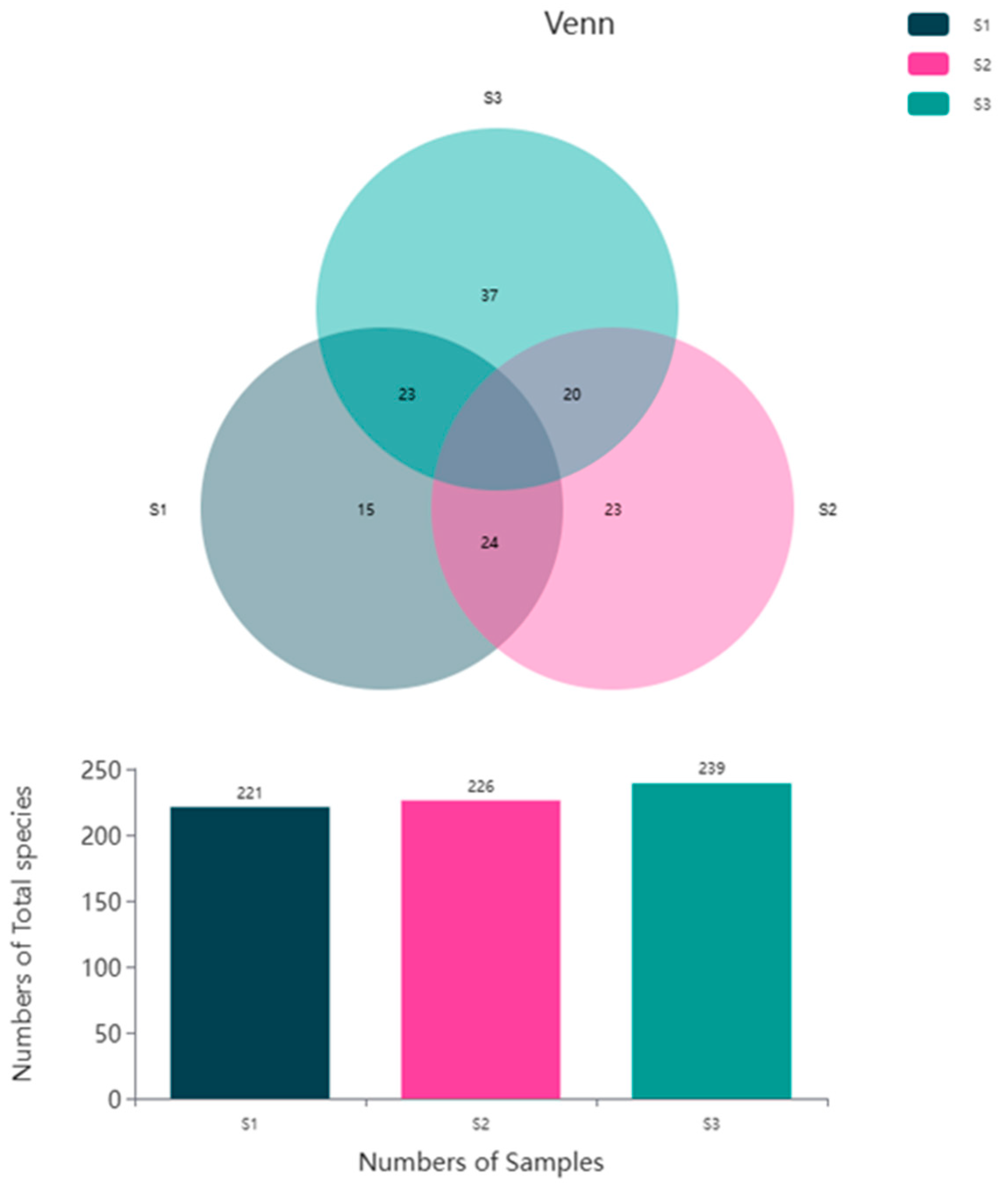 Coatings 15 00373 g009
