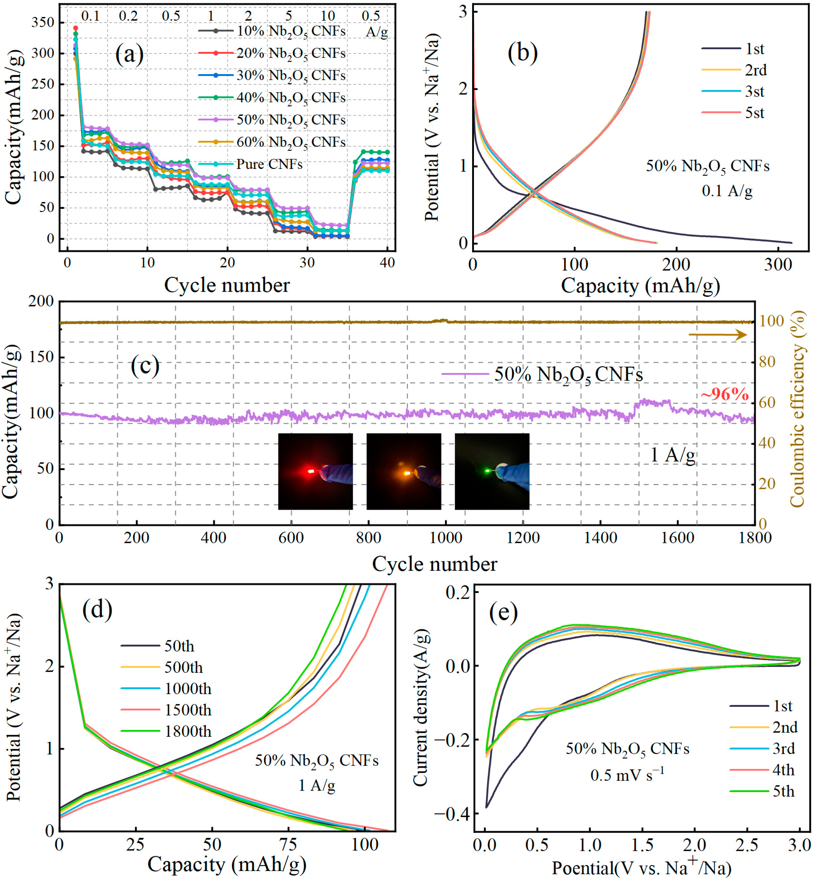 Coatings 15 00374 g005