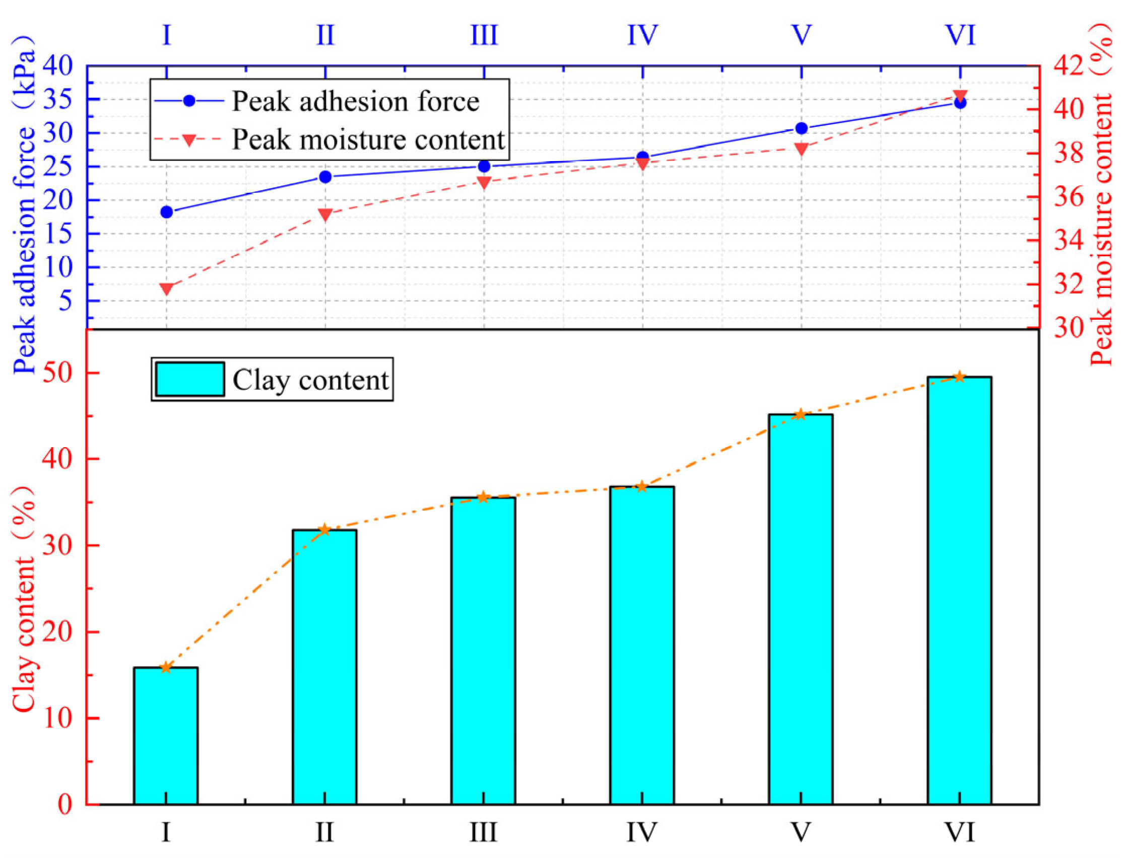 Coatings 15 00375 g007