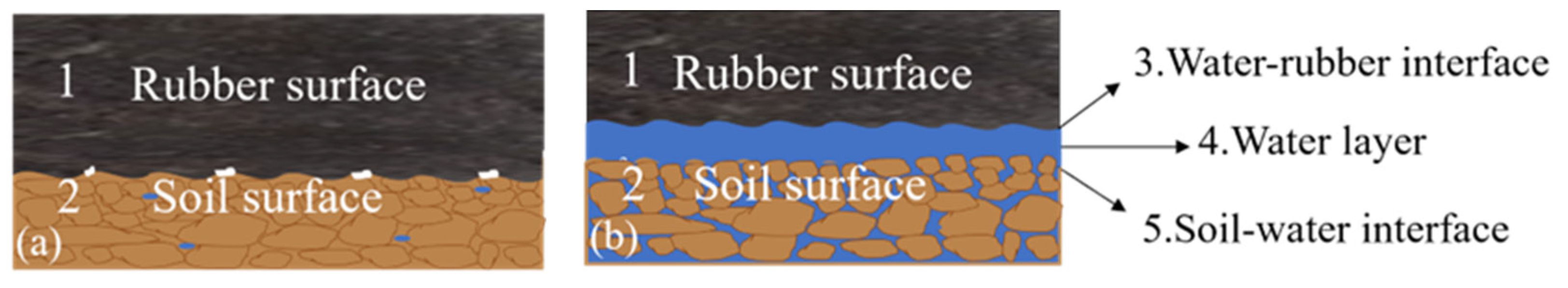 Coatings 15 00375 g009