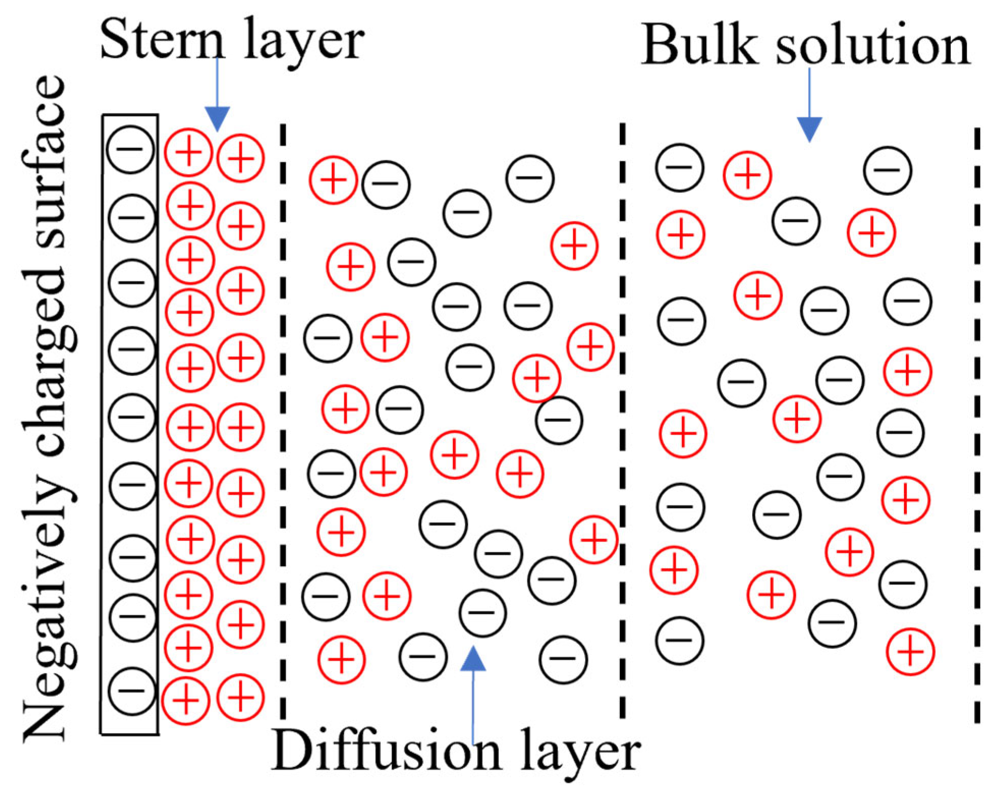 Coatings 15 00375 g011