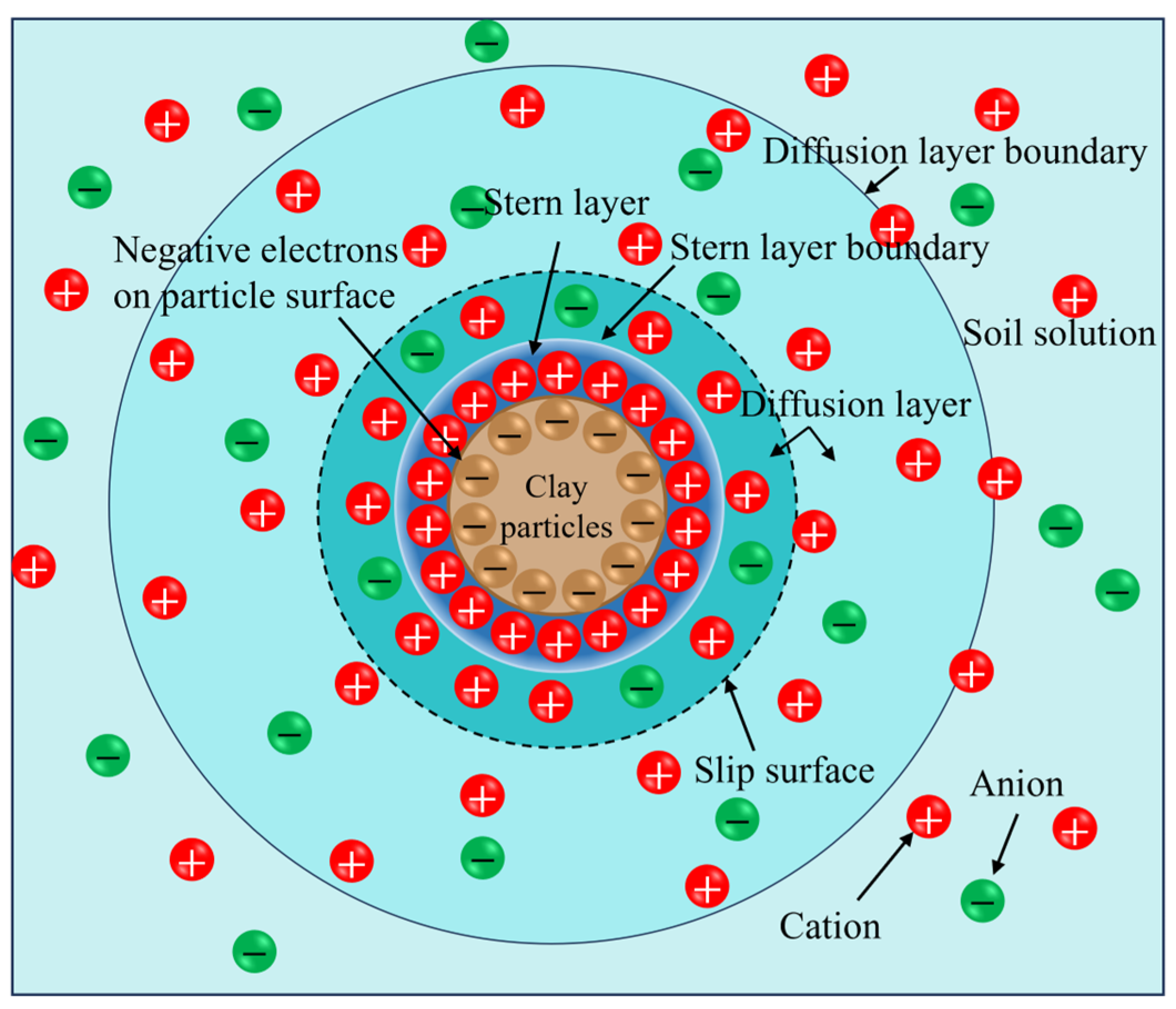 Coatings 15 00375 g012