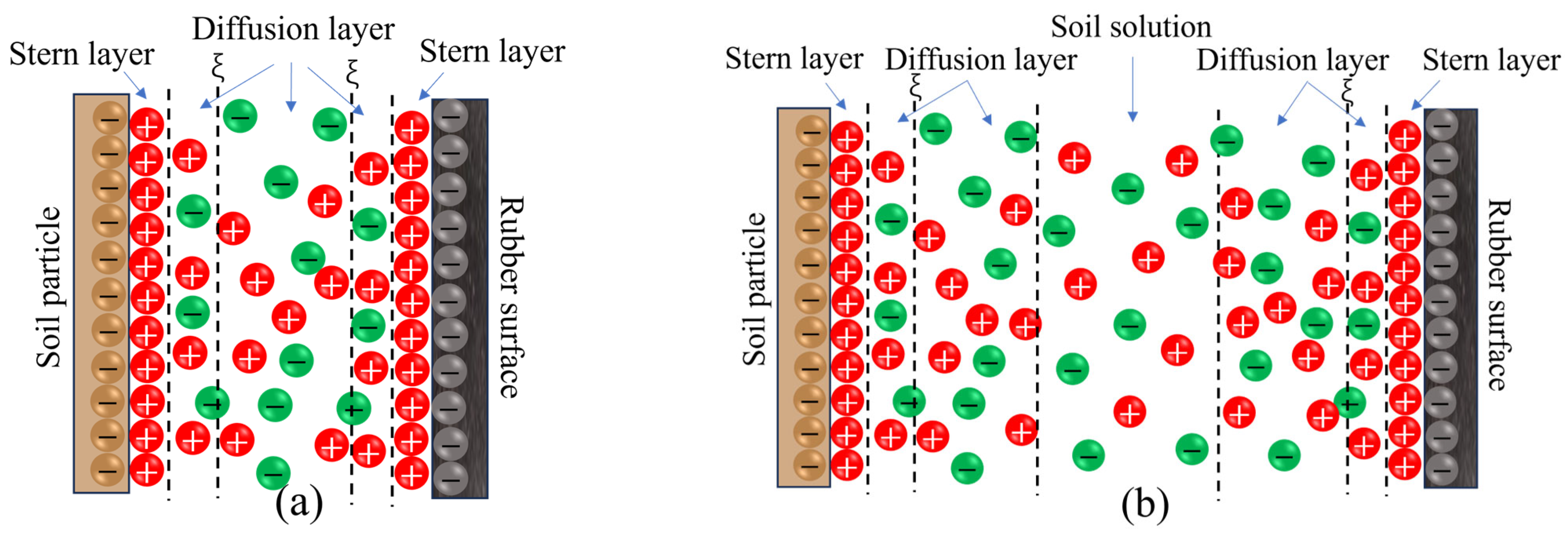 Coatings 15 00375 g013