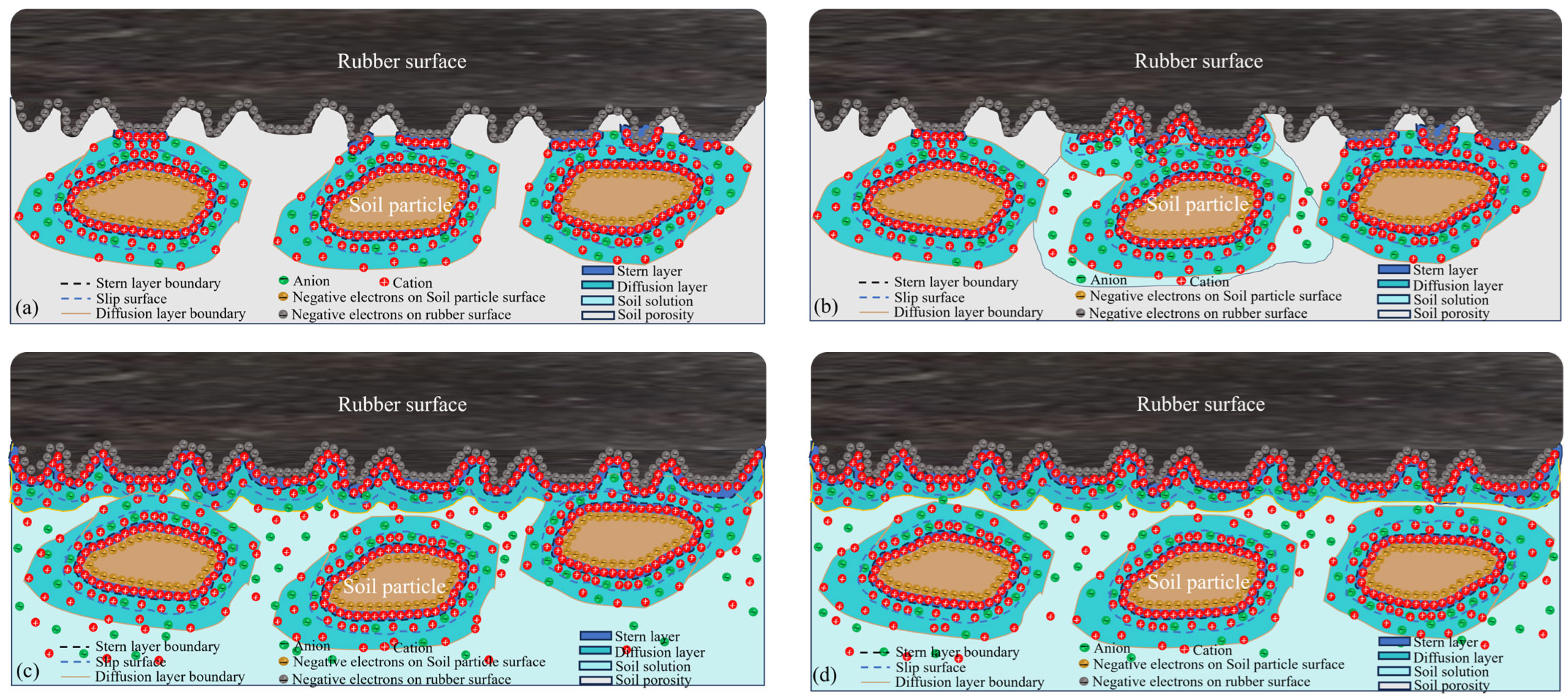 Coatings 15 00375 g015