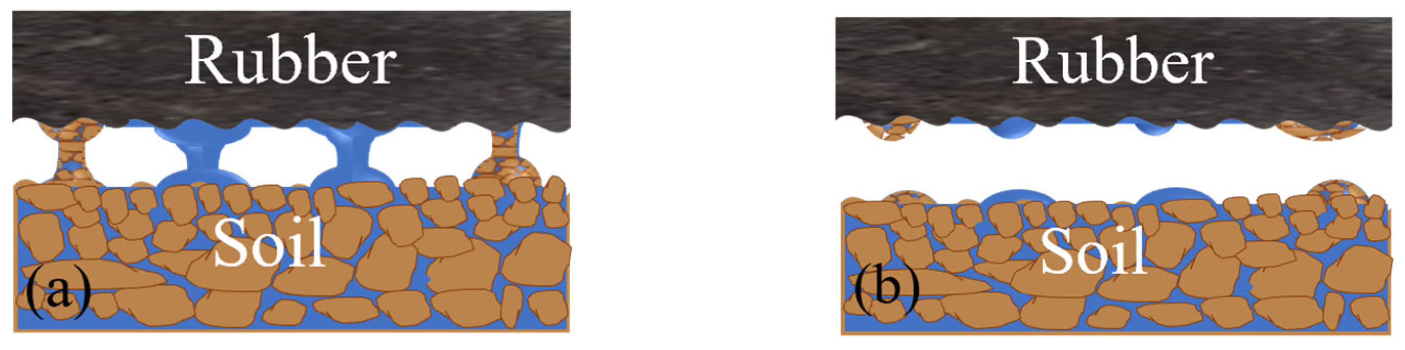 Coatings 15 00375 g016