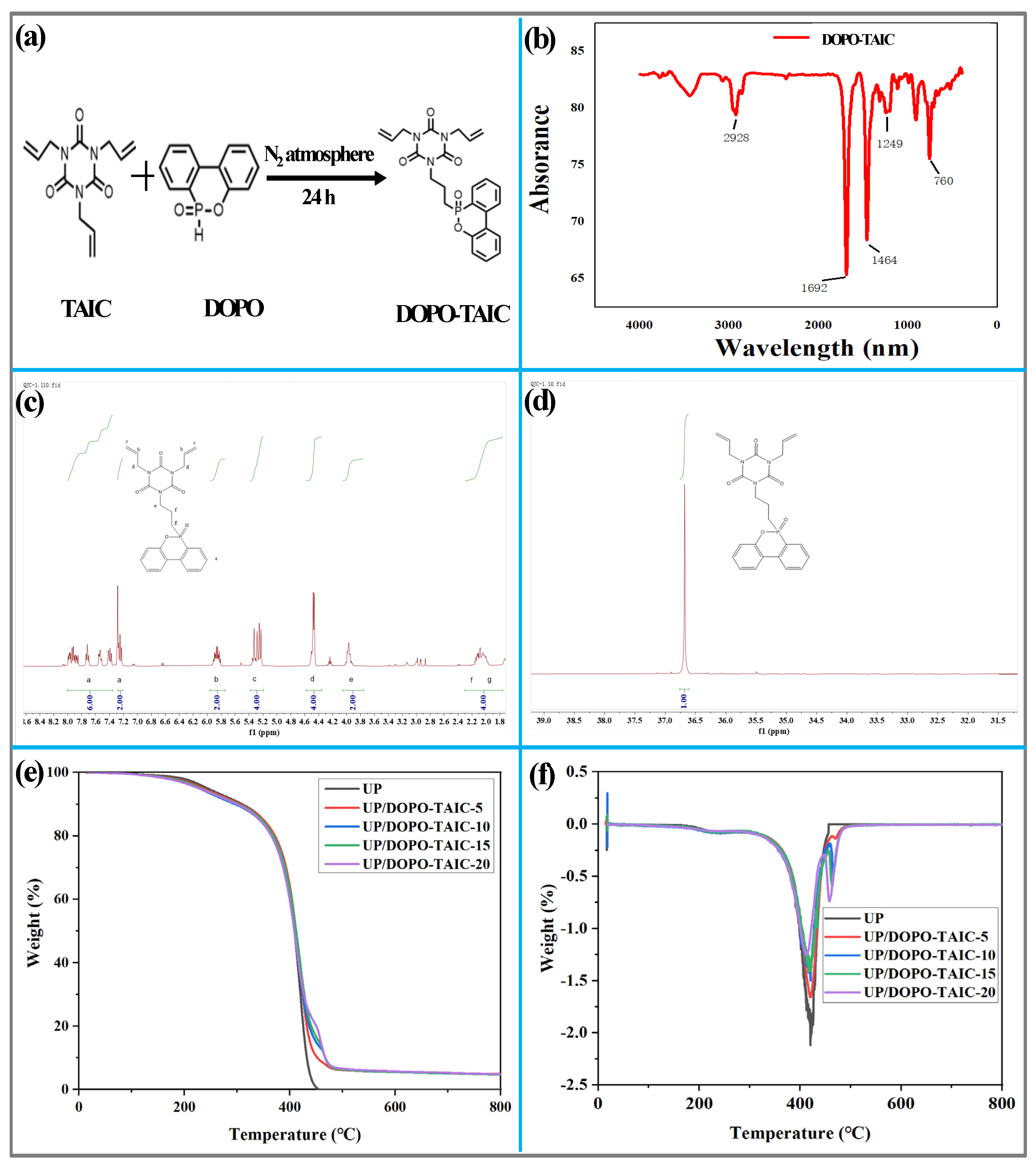 Coatings 15 00376 g001