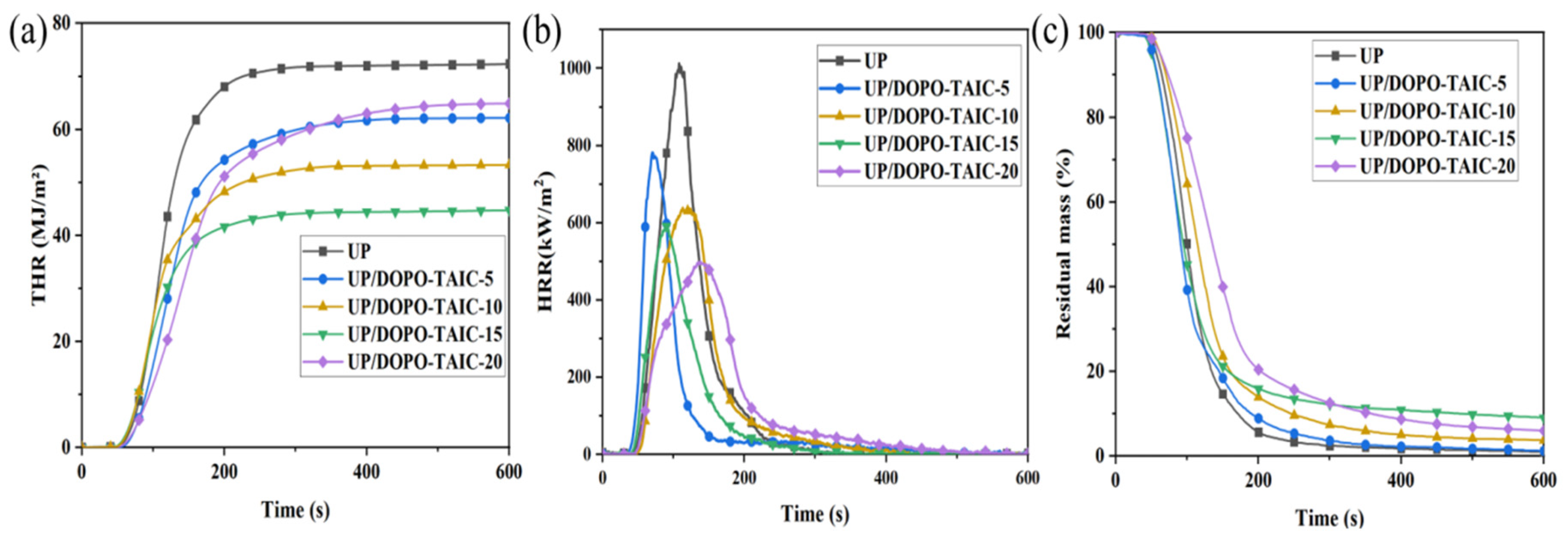 Coatings 15 00376 g002