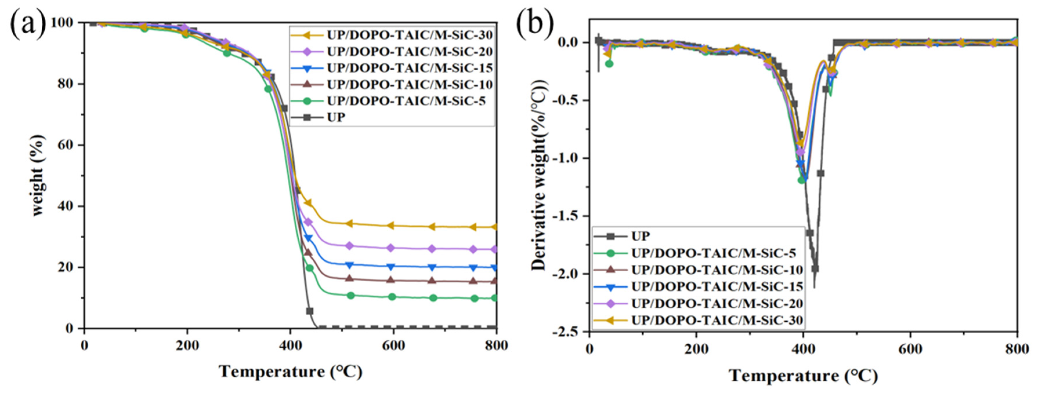 Coatings 15 00376 g005