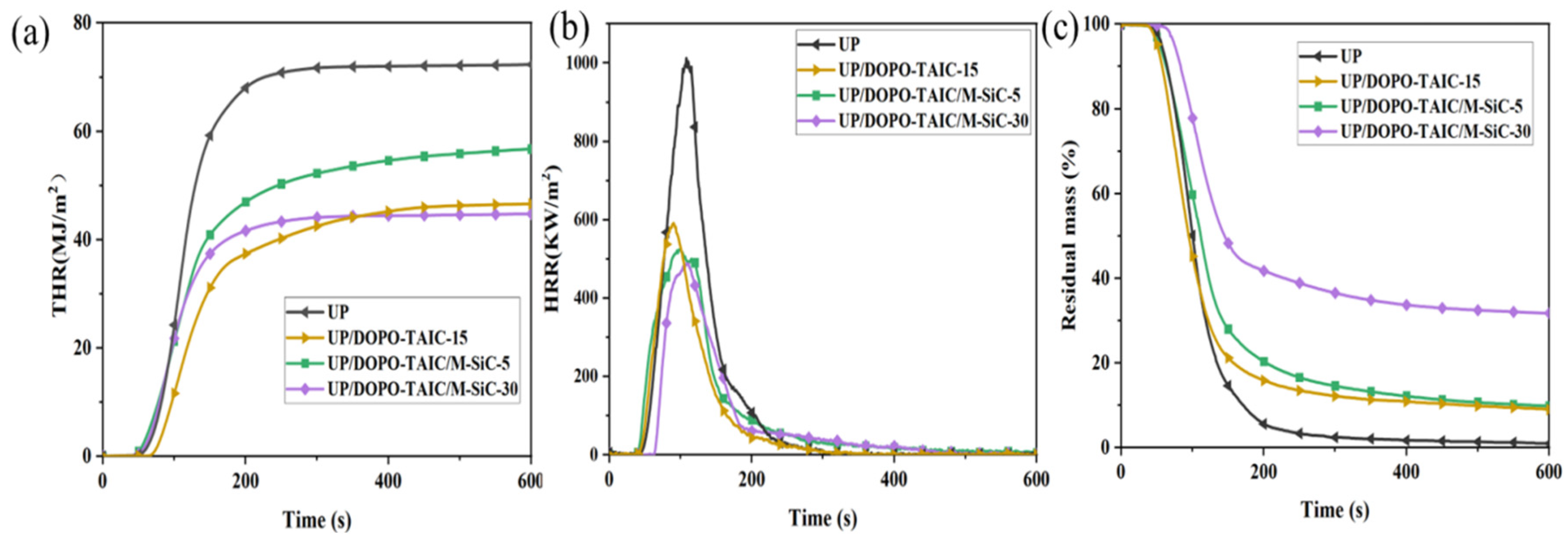Coatings 15 00376 g006