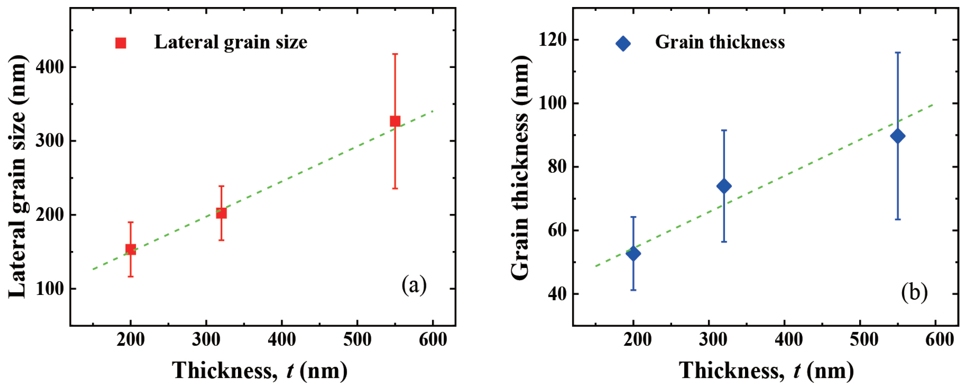 Coatings 15 00377 g002