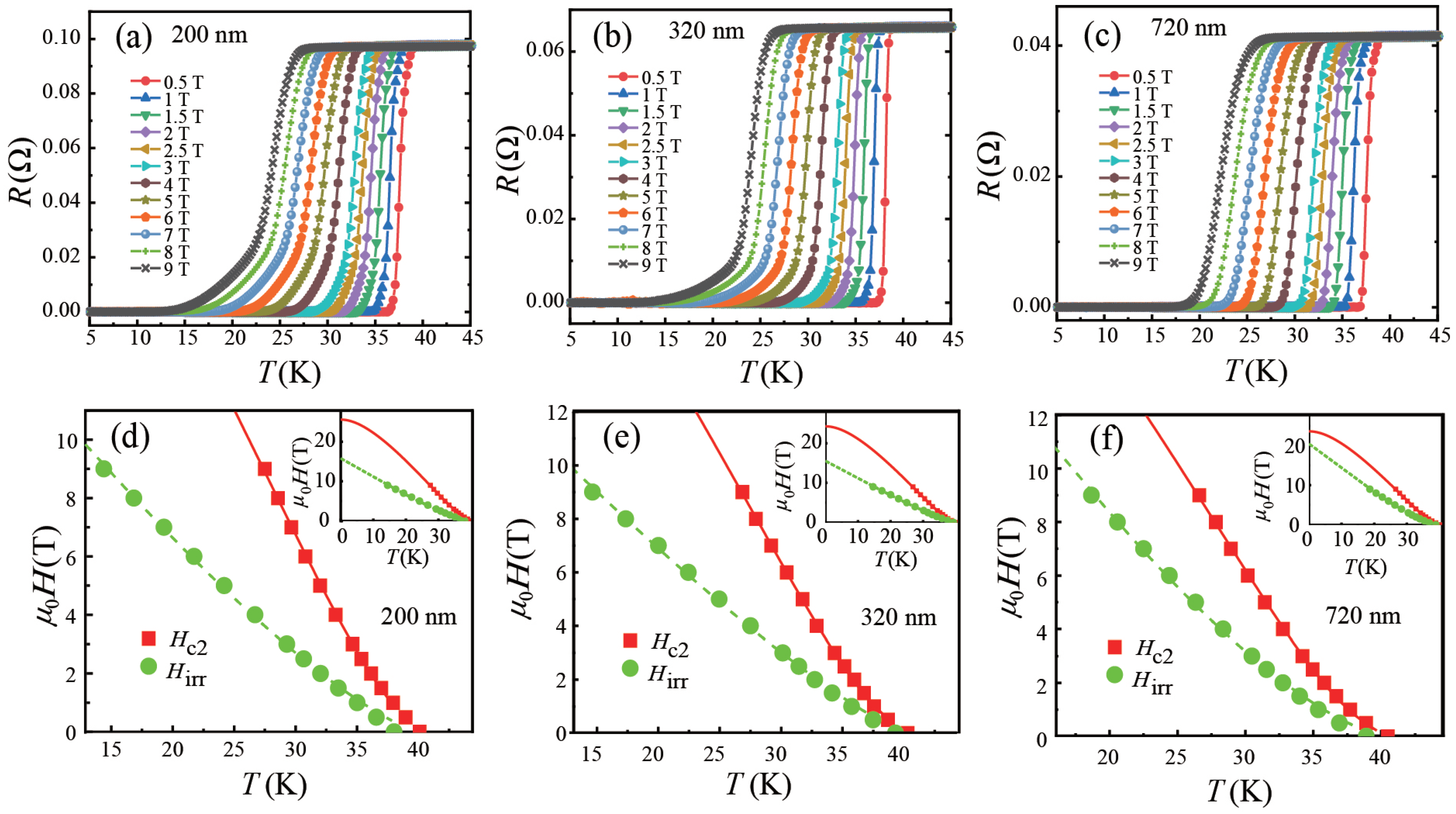 Coatings 15 00377 g003