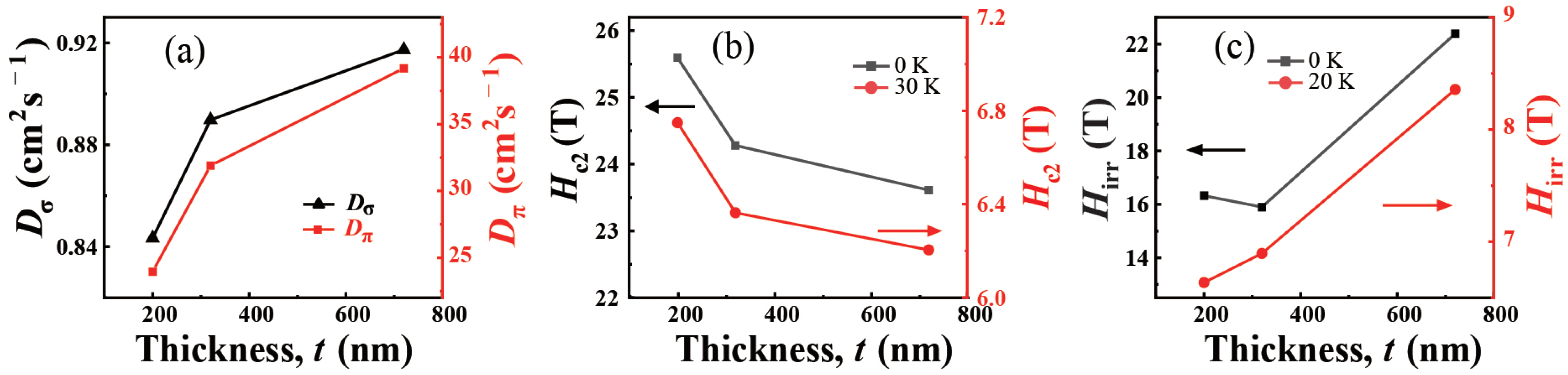 Coatings 15 00377 g004
