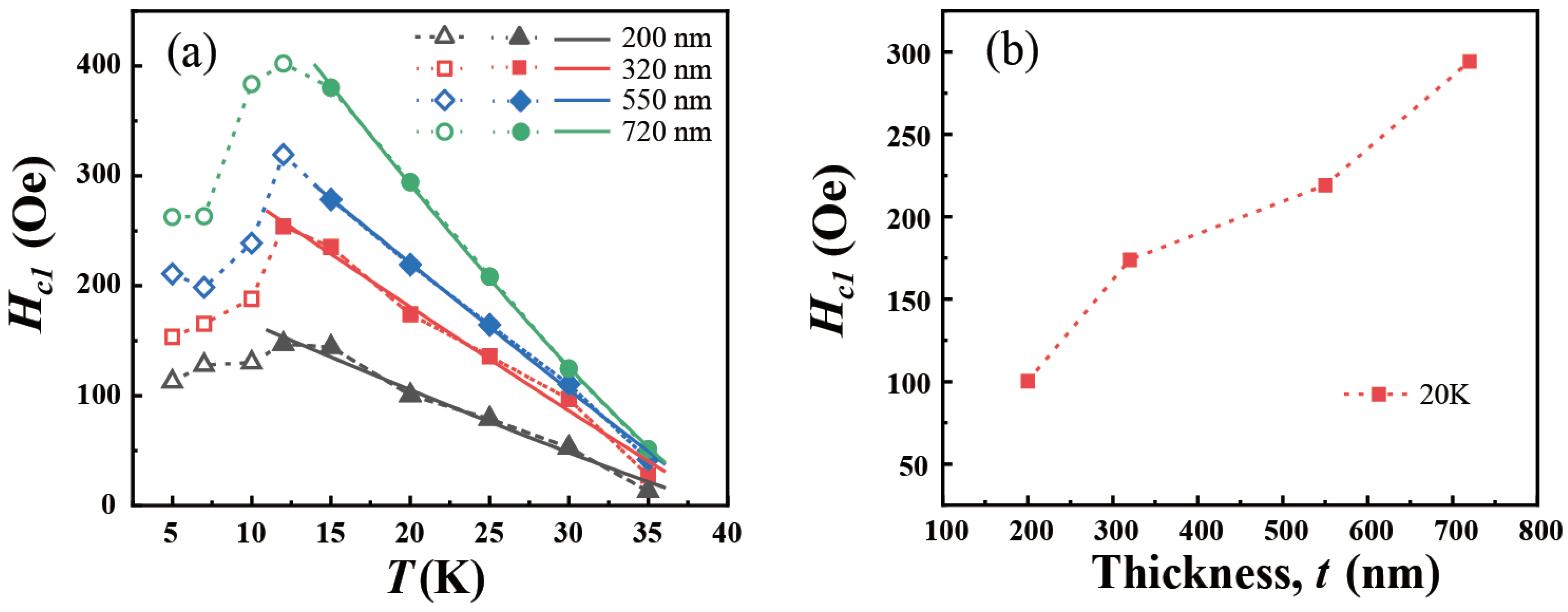 Coatings 15 00377 g006