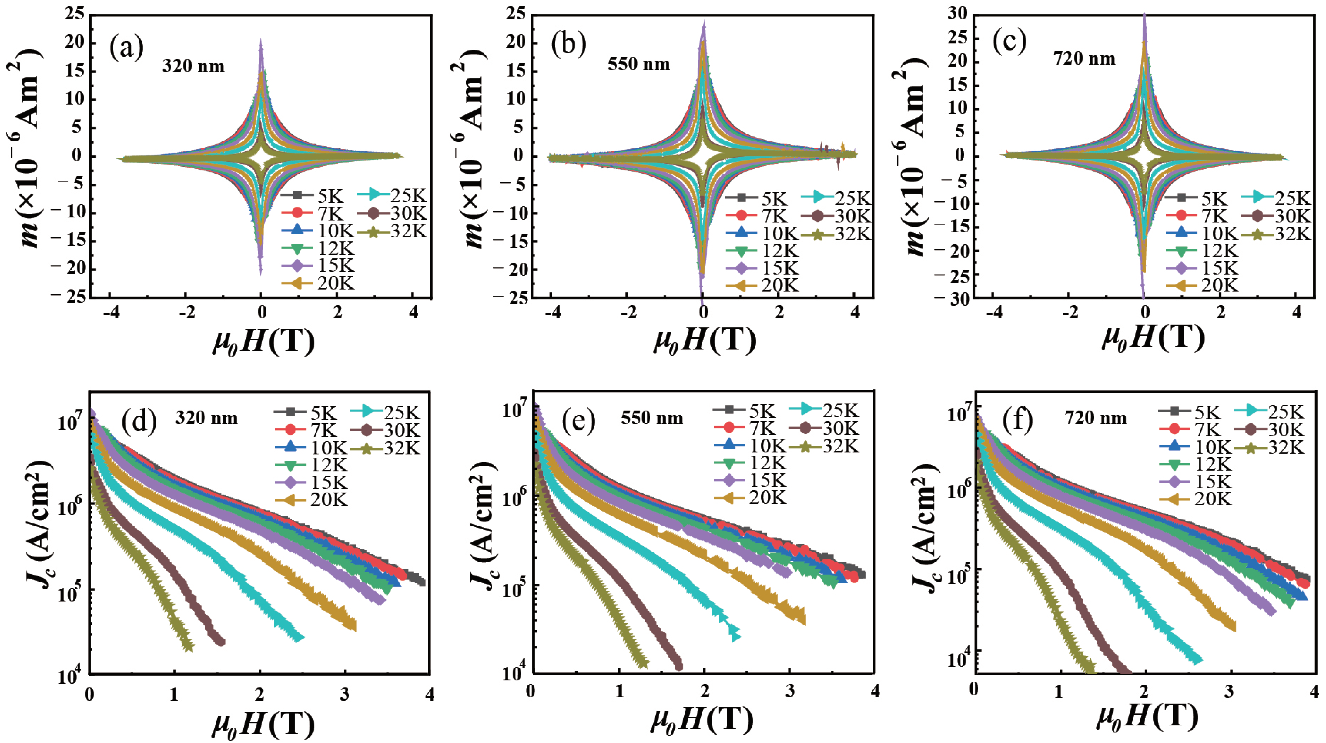 Coatings 15 00377 g007