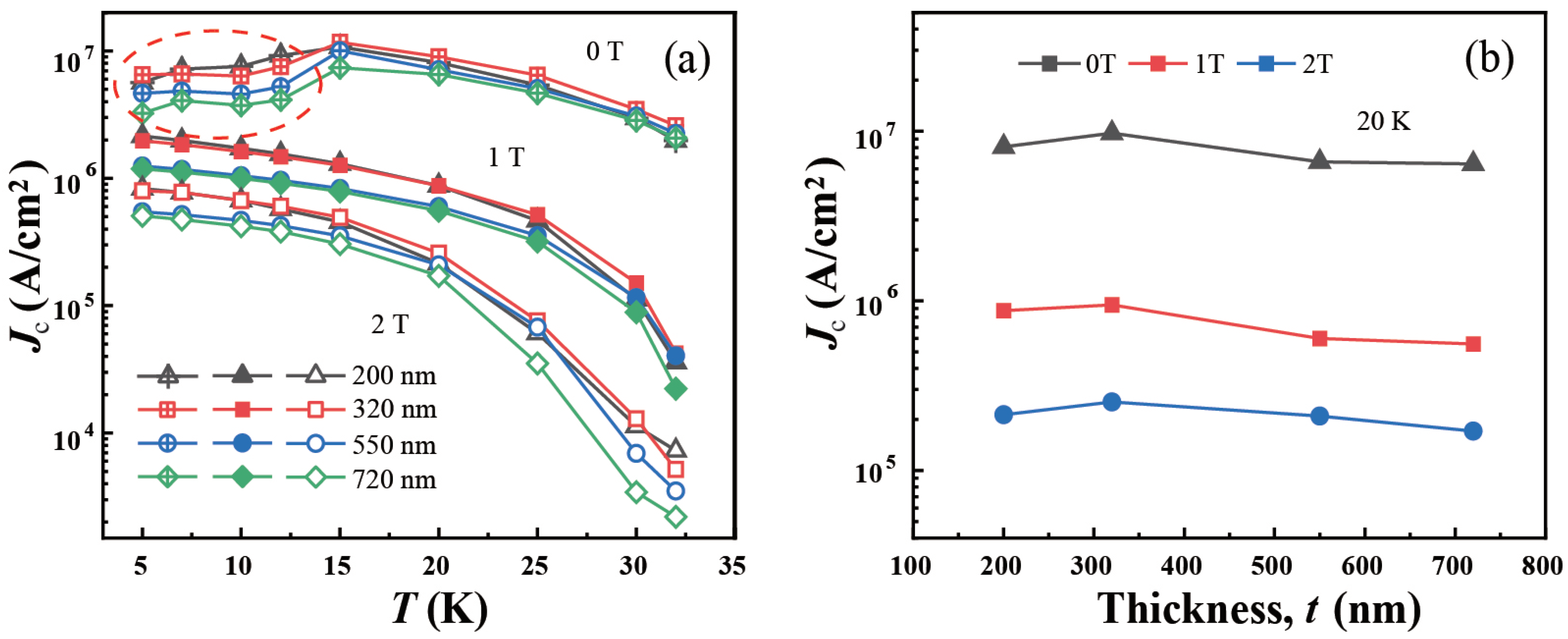 Coatings 15 00377 g008
