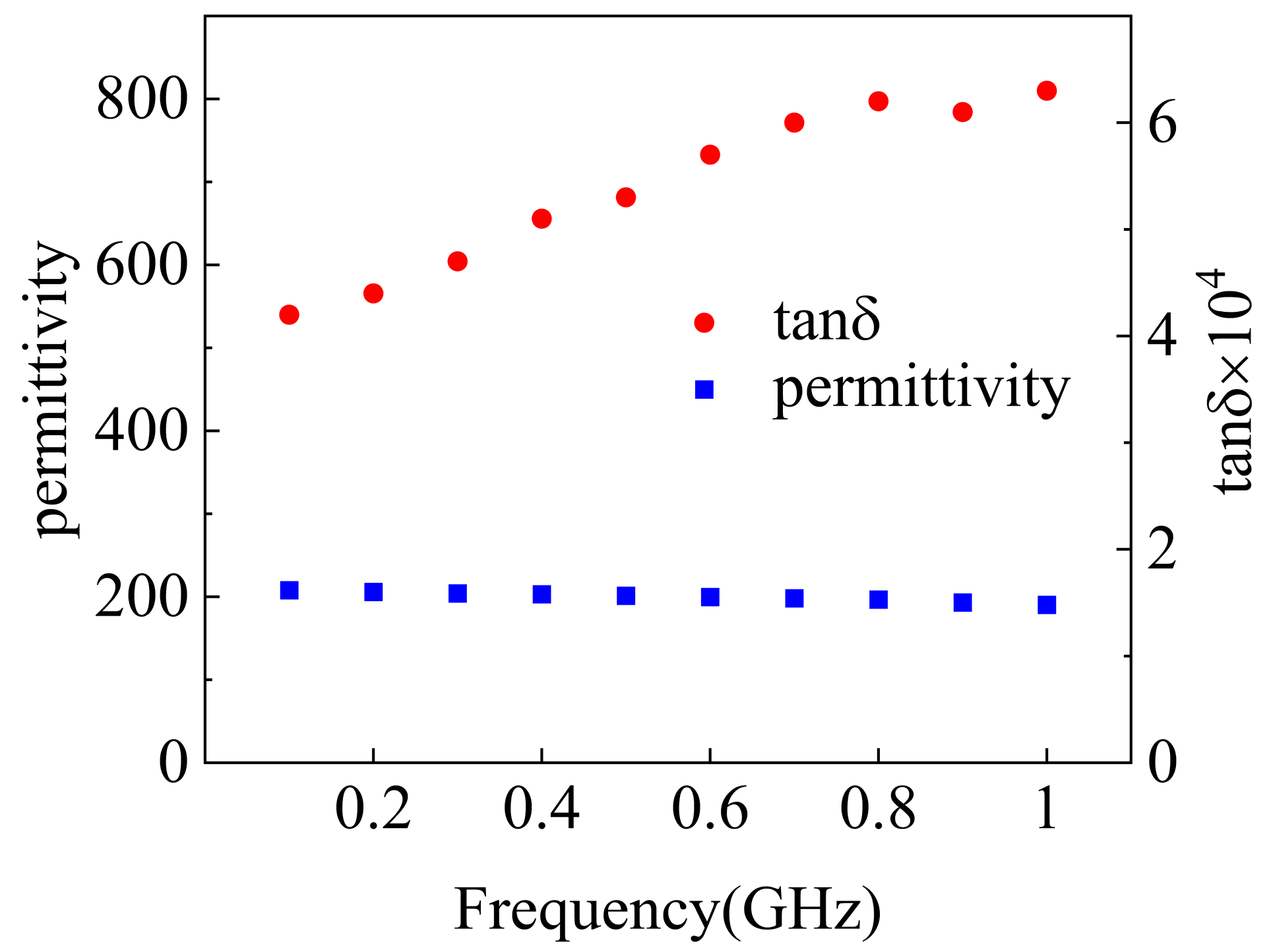Coatings 15 00378 g002