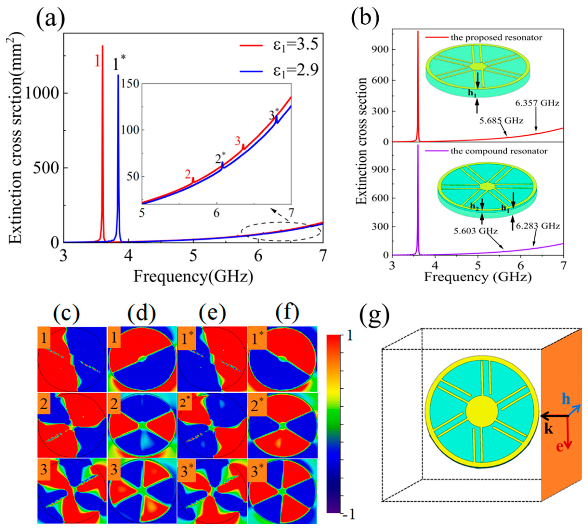 Coatings 15 00378 g003